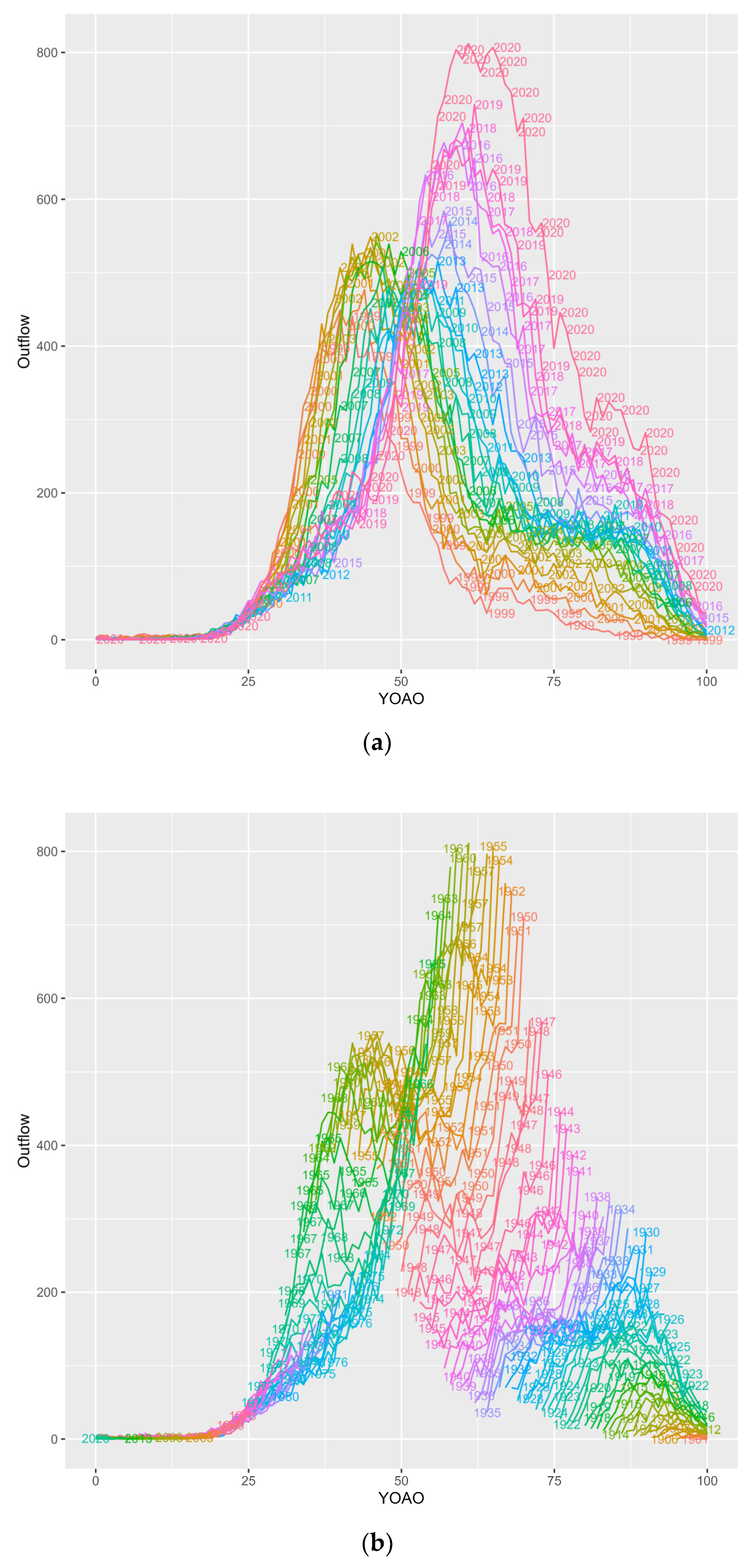 Entropy 26 00970 g006a Entropy 26 00970 g006a