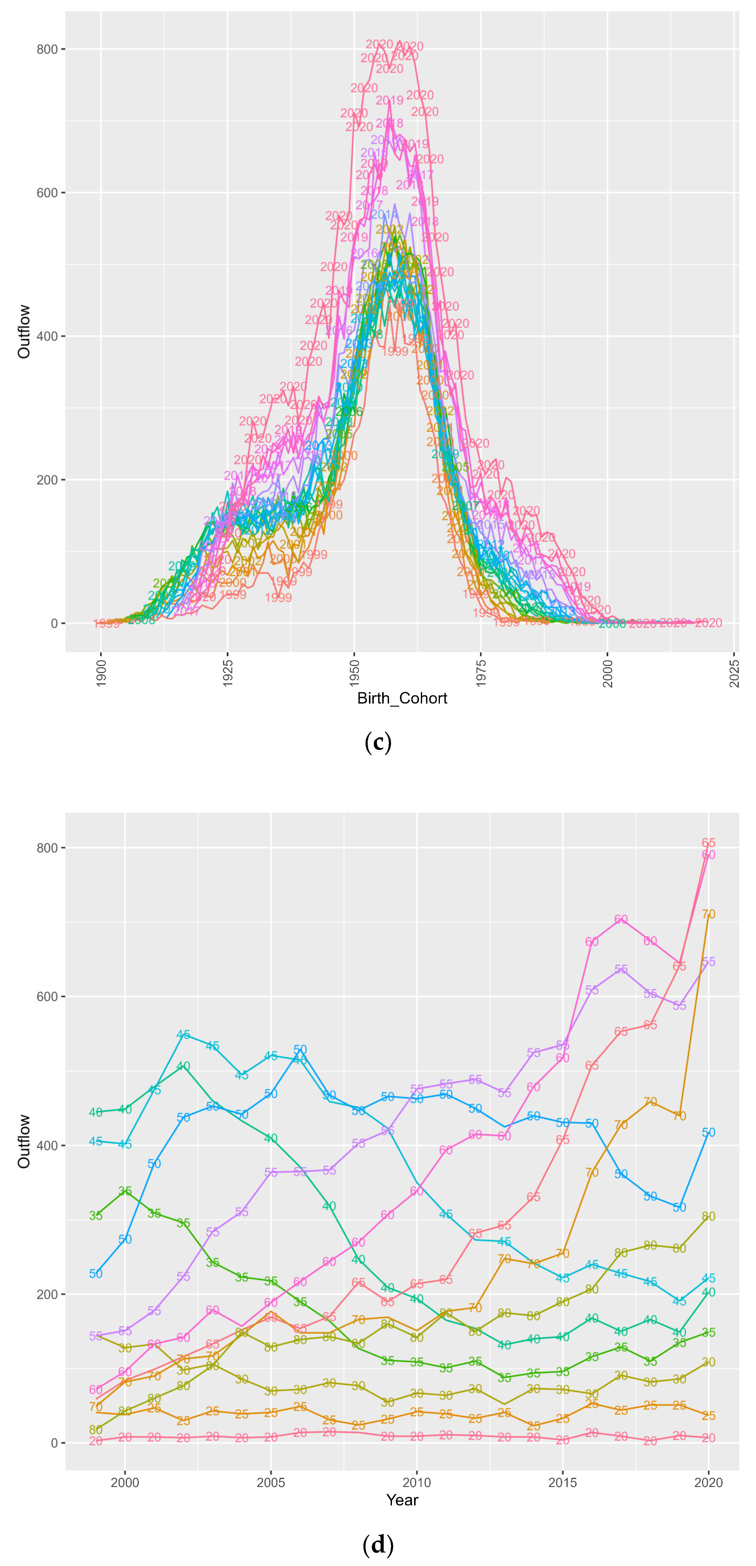 Entropy 26 00970 g006b Entropy 26 00970 g006b