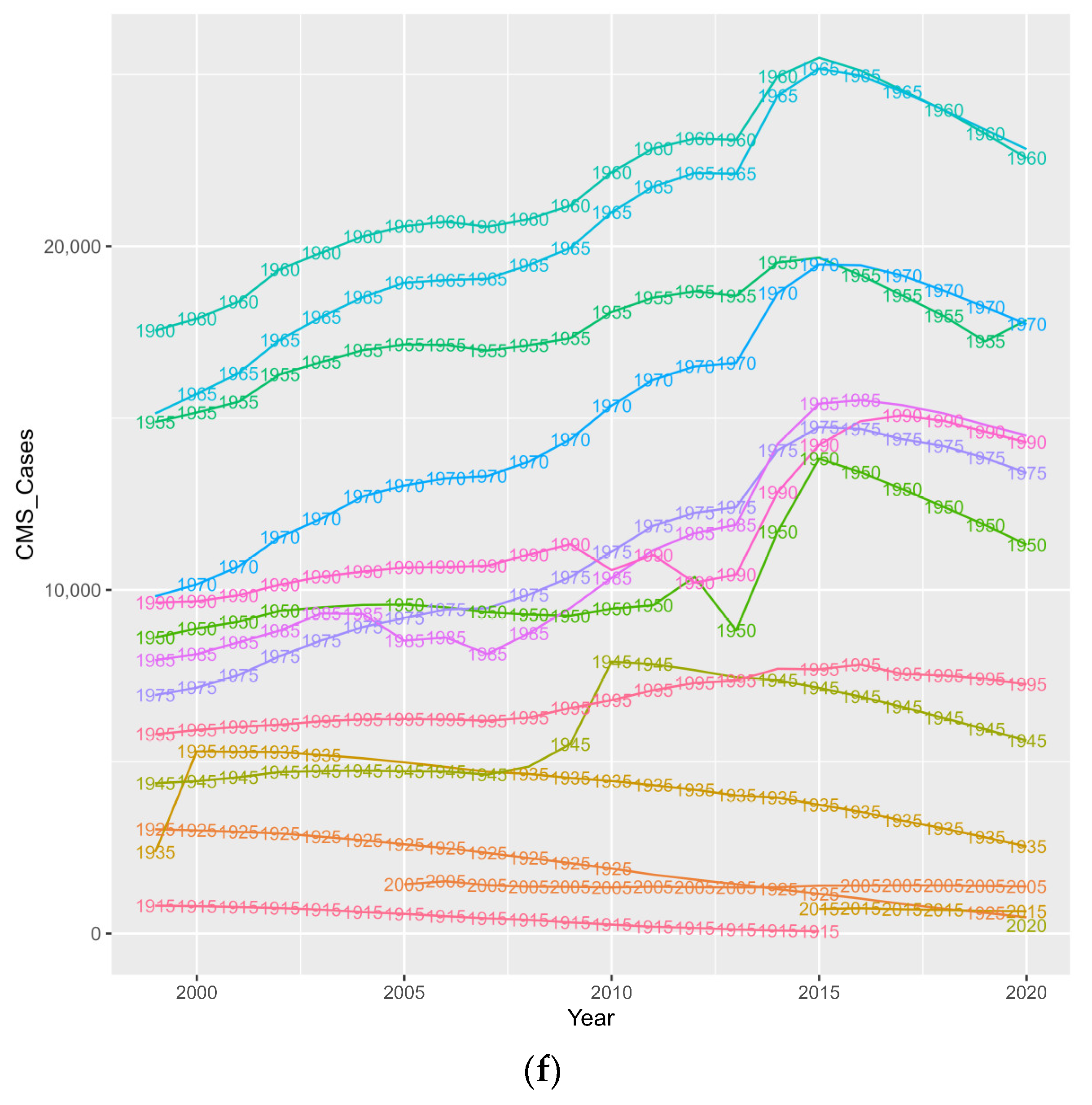 Entropy 26 00970 g007d Entropy 26 00970 g007d