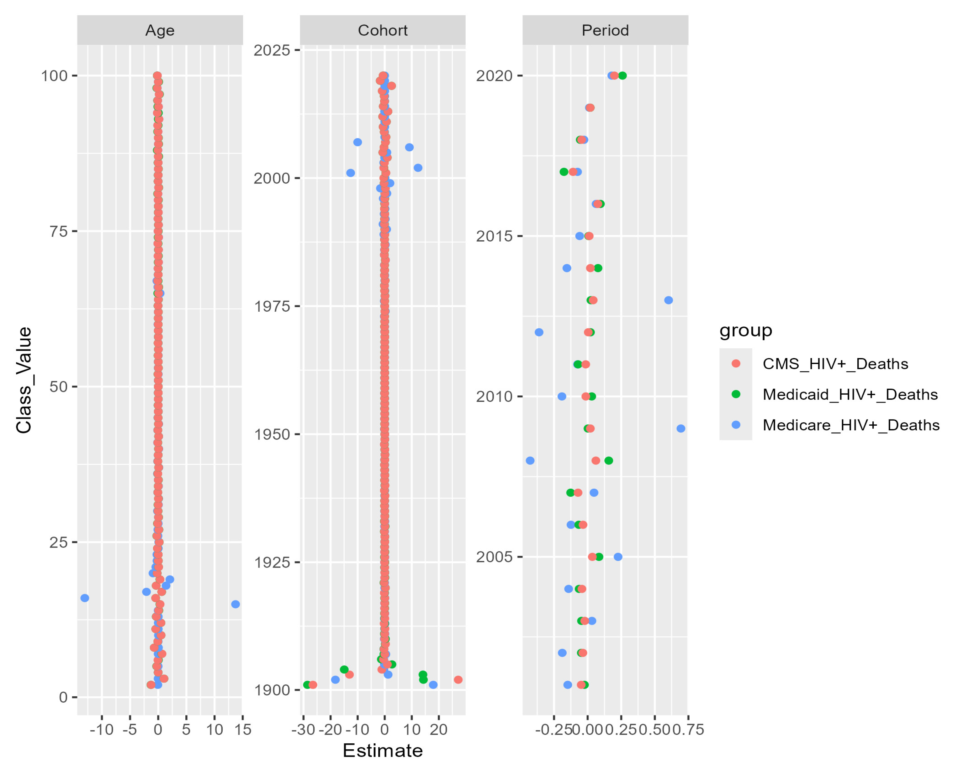 Entropy 26 00970 g008 Entropy 26 00970 g008