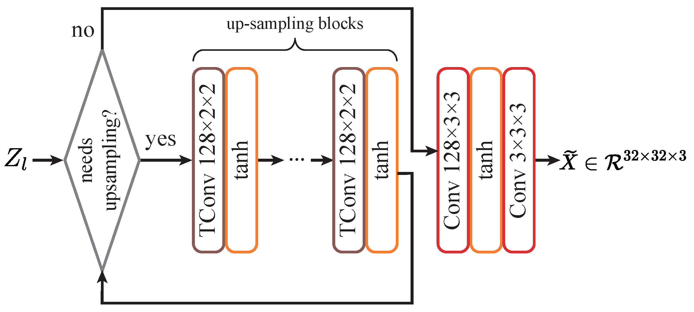 Entropy 26 00974 g004