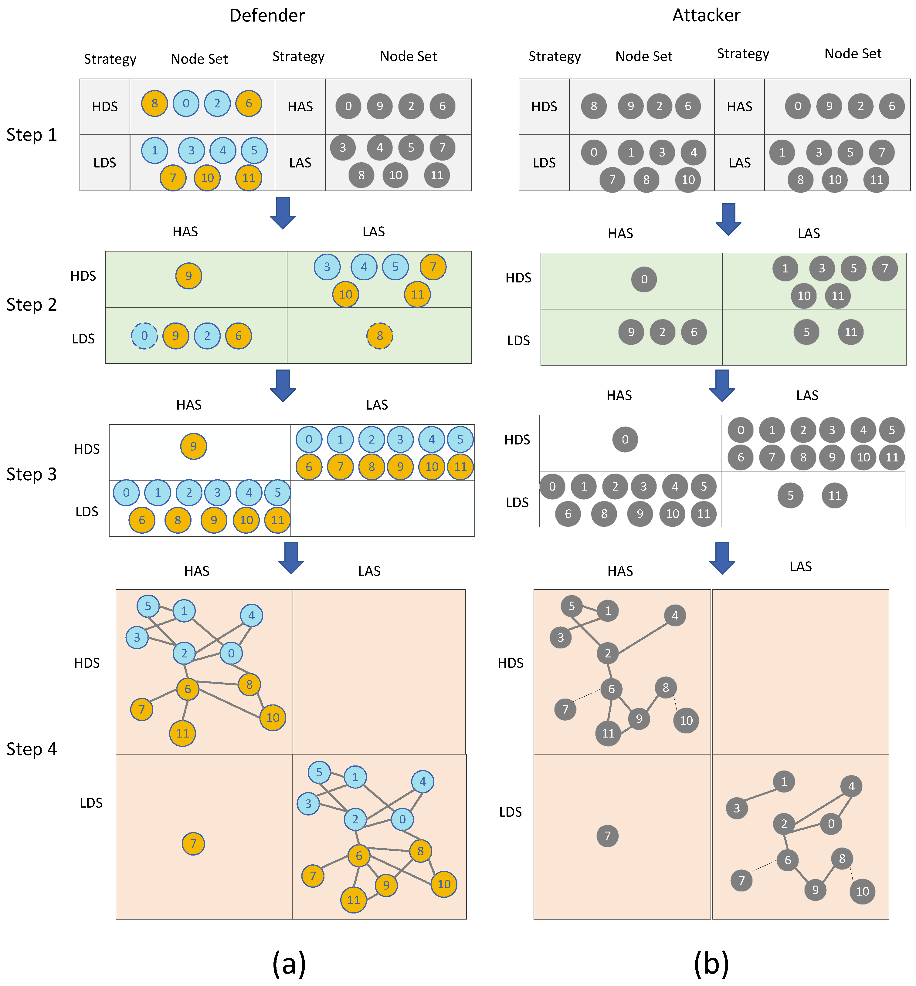 Entropy 26 00976 g002