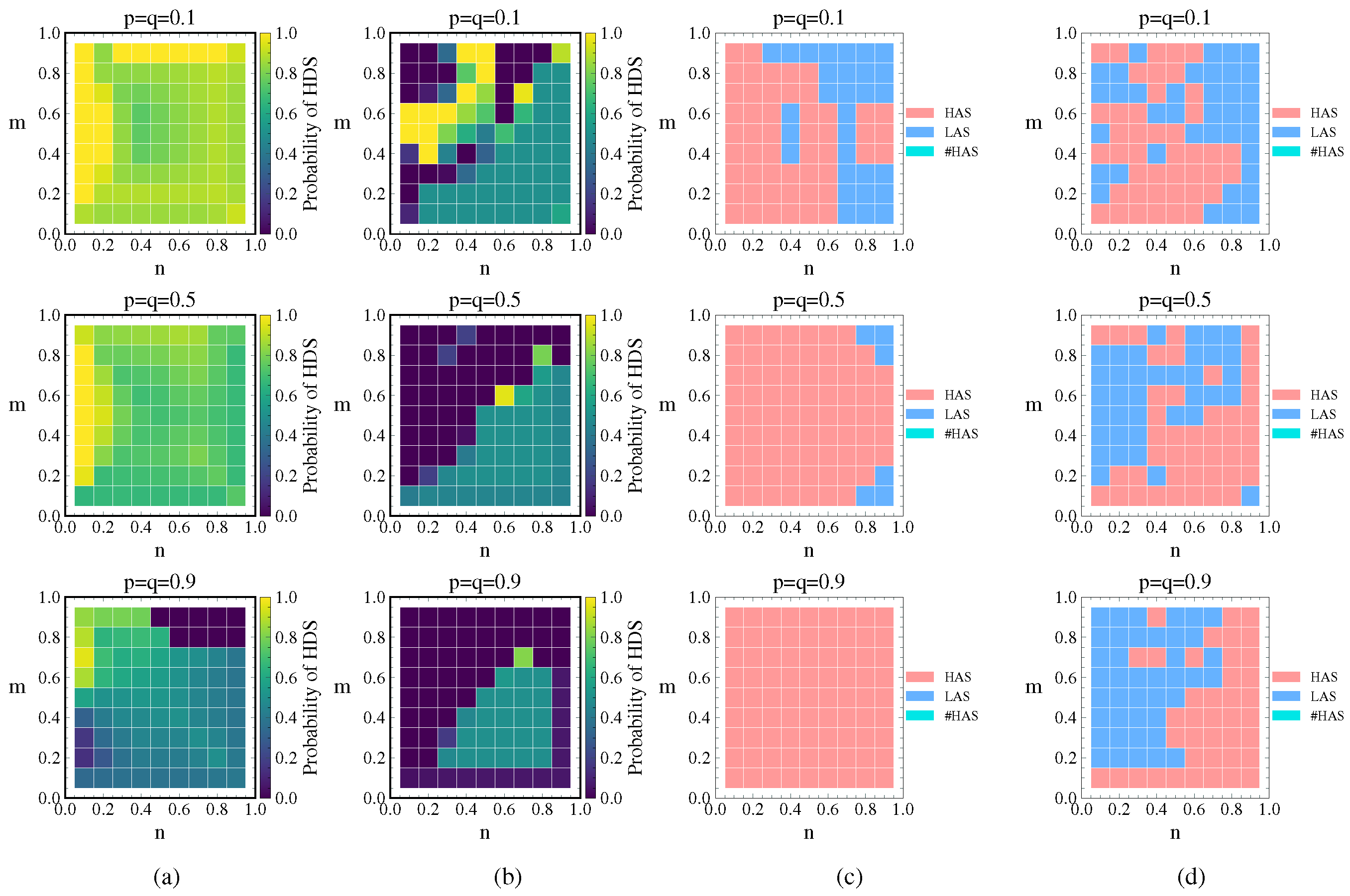 Entropy 26 00976 g012