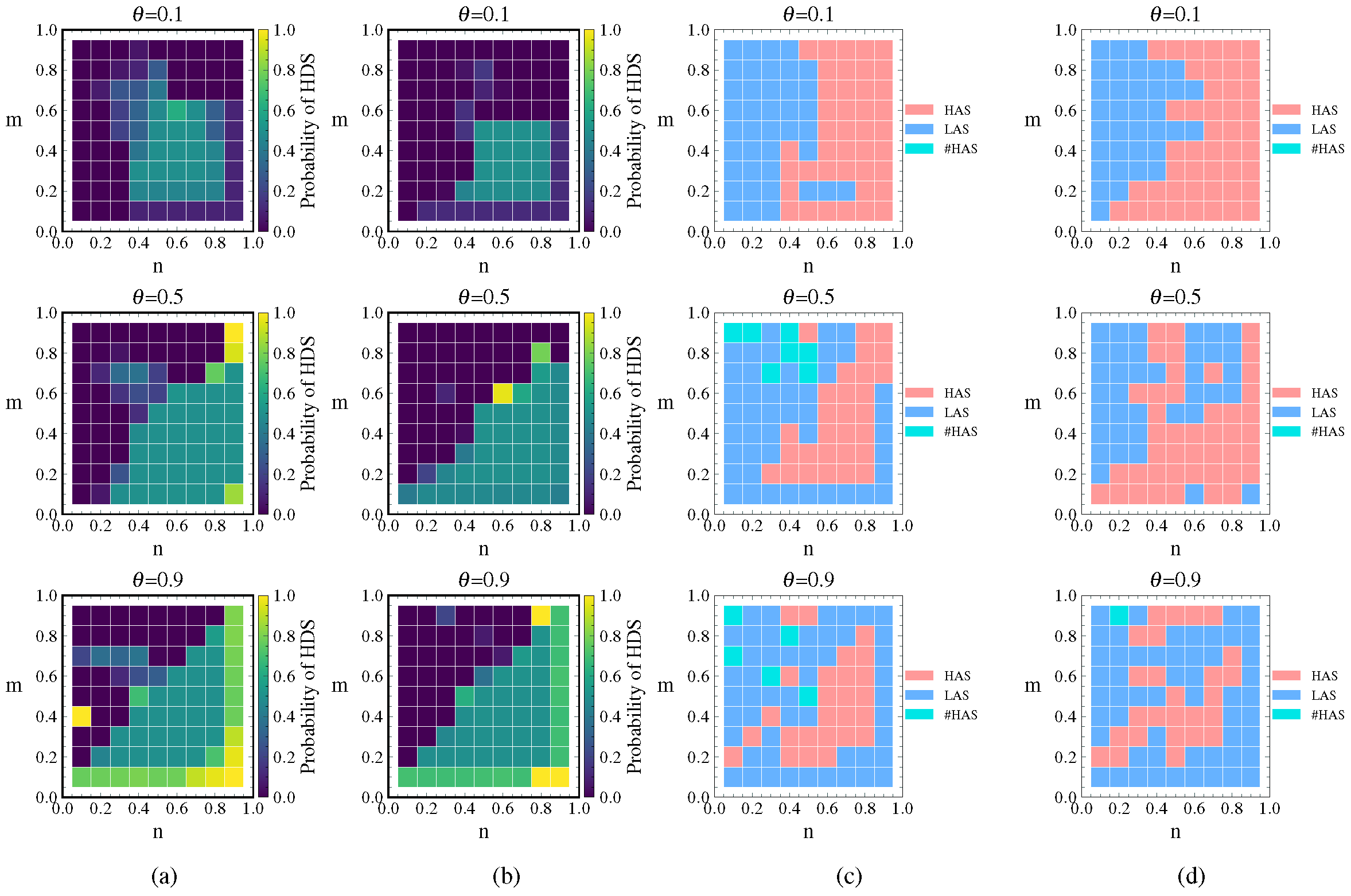 Entropy 26 00976 g013