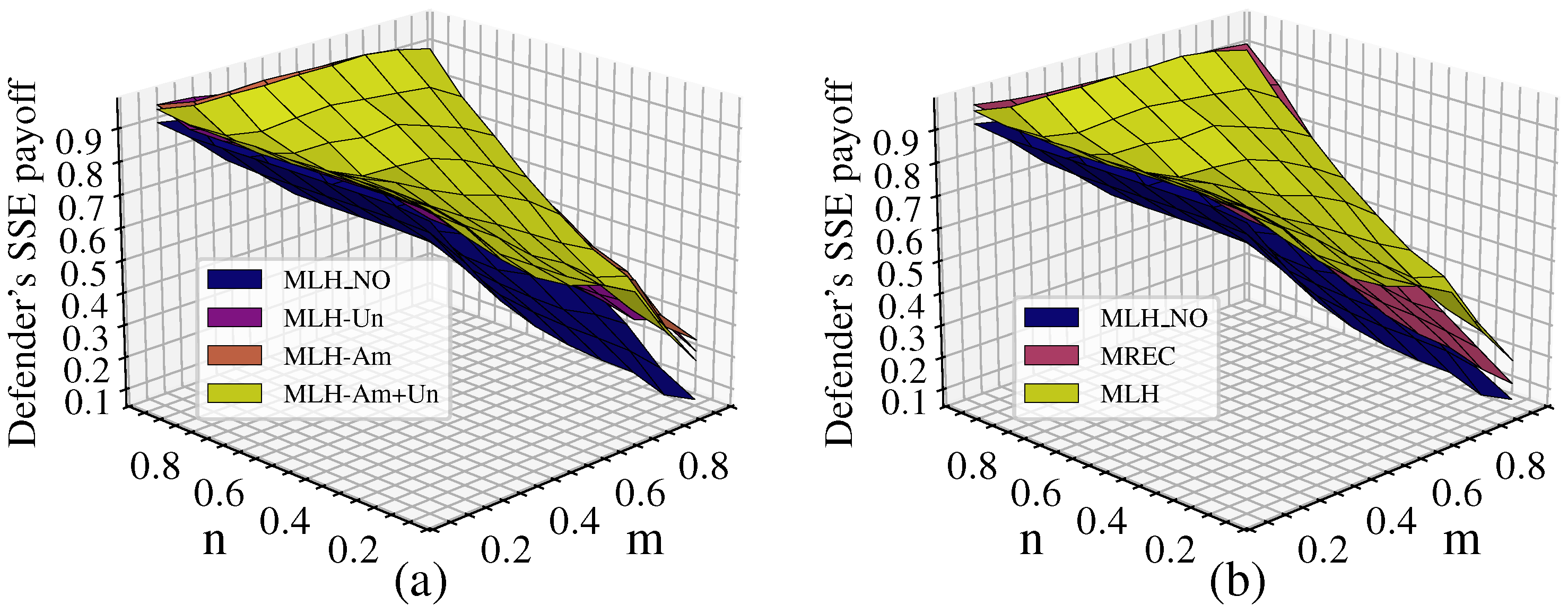 Entropy 26 00976 g016