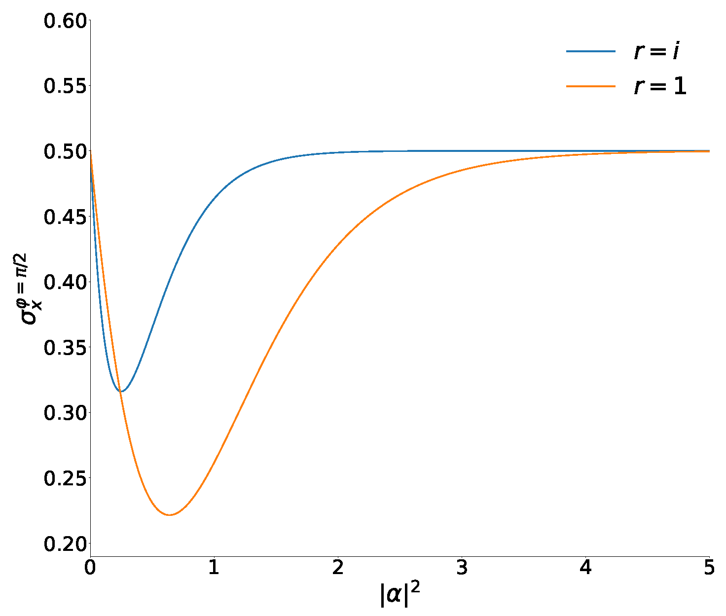 Entropy 26 00977 g001 Entropy 26 00977 g001