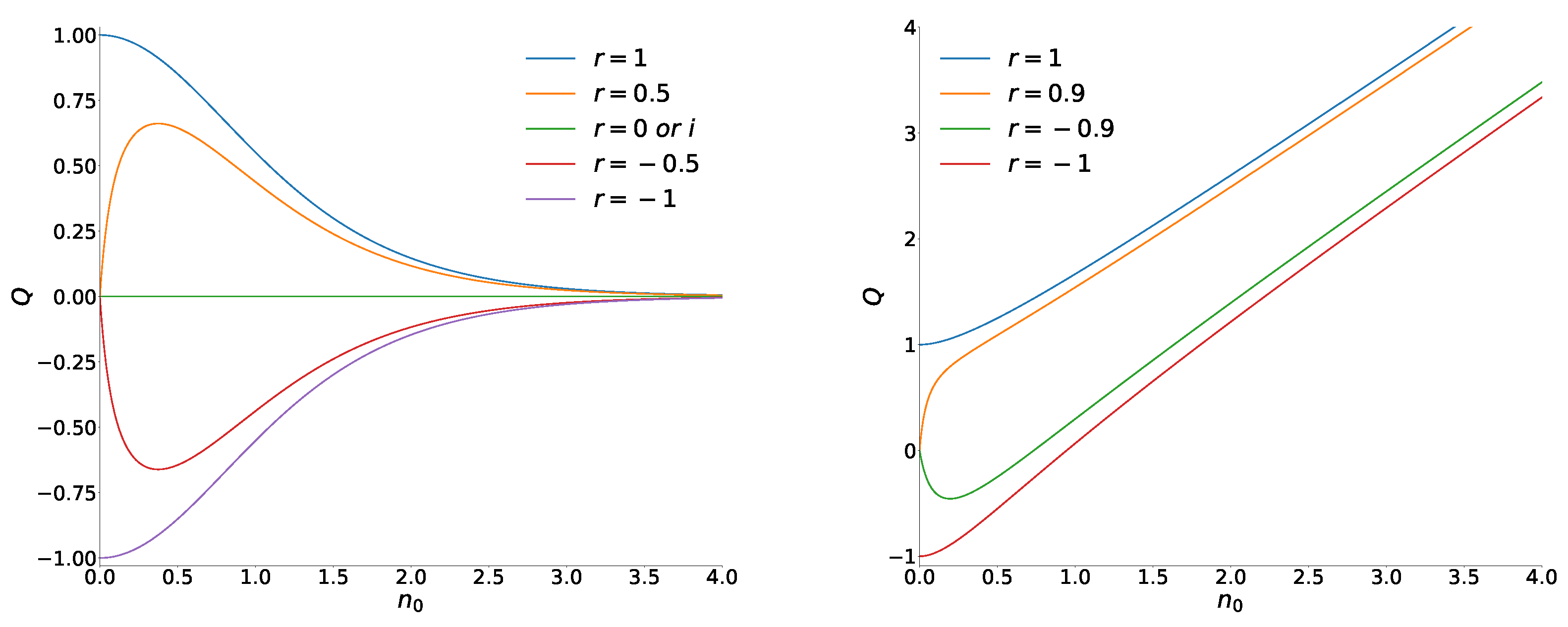 Entropy 26 00977 g004 Entropy 26 00977 g004