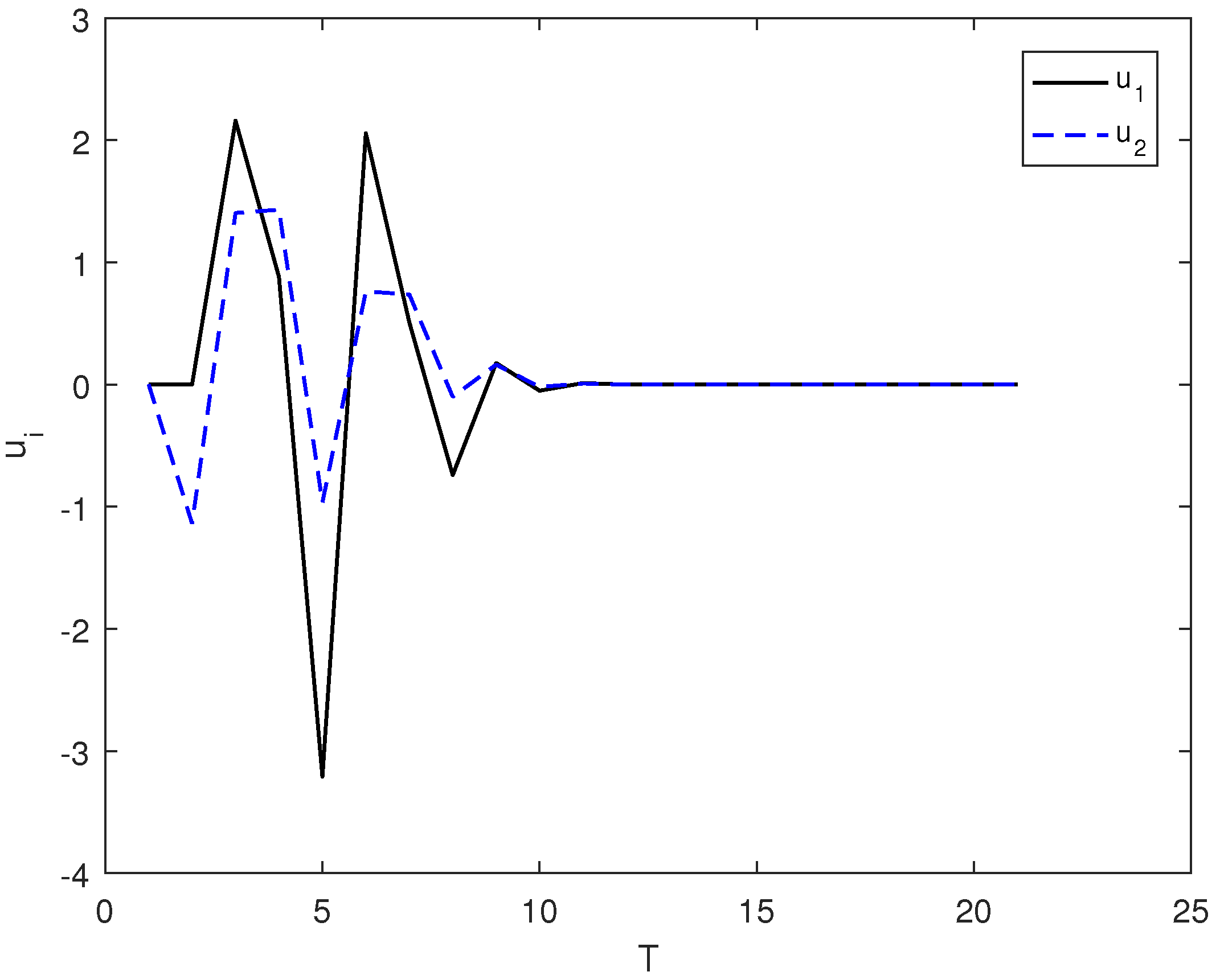 Entropy 26 00978 g001