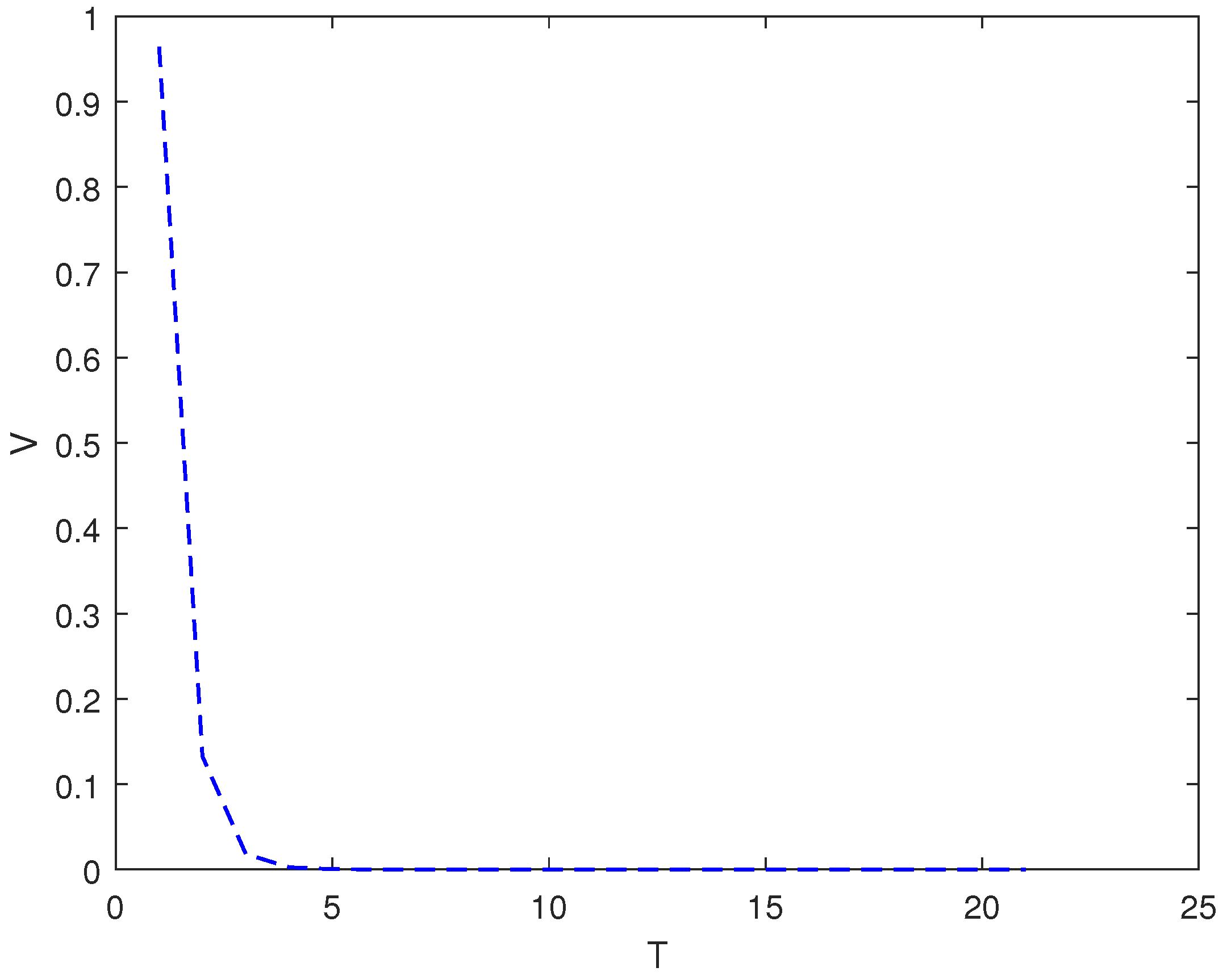 Entropy 26 00978 g002