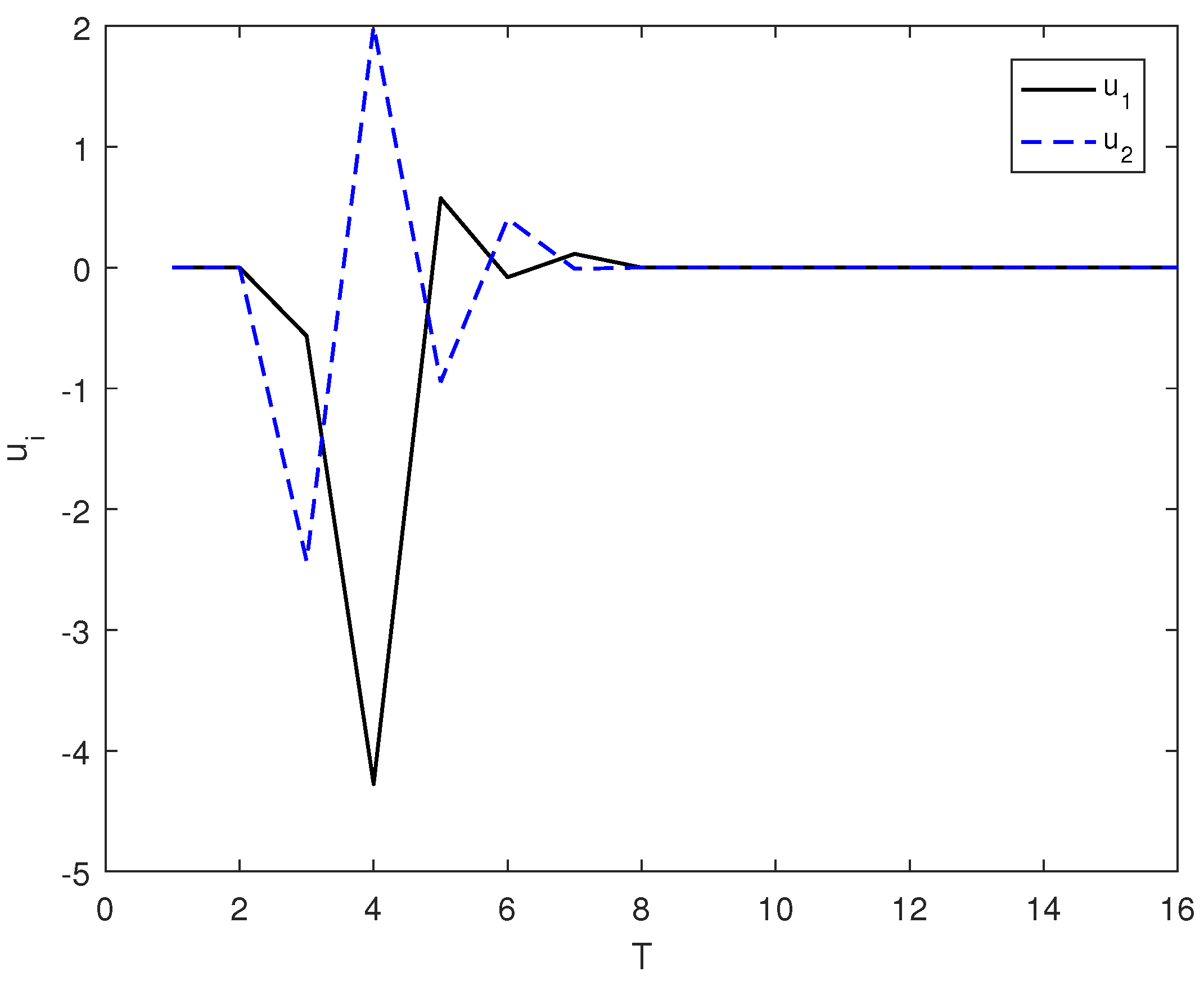 Entropy 26 00978 g005