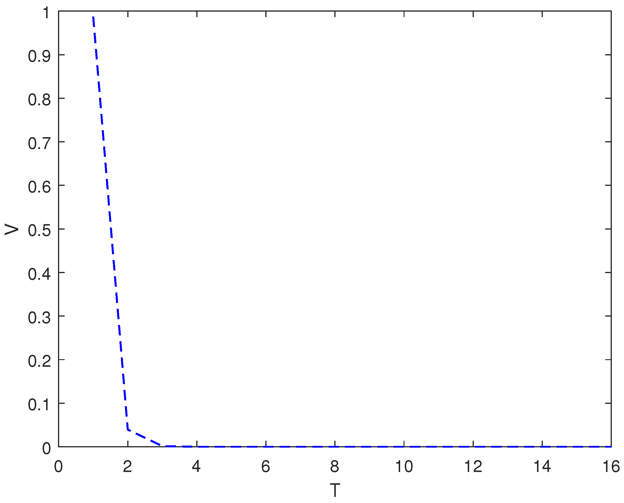 Entropy 26 00978 g006