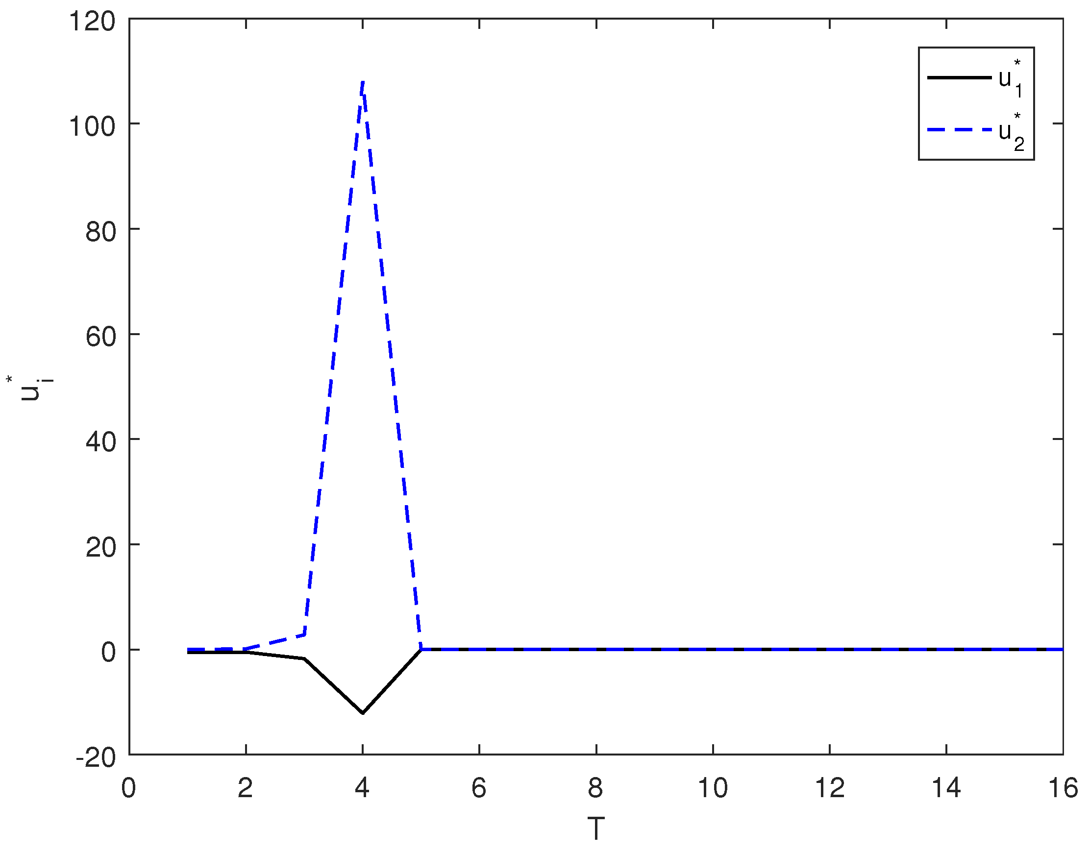 Entropy 26 00978 g009