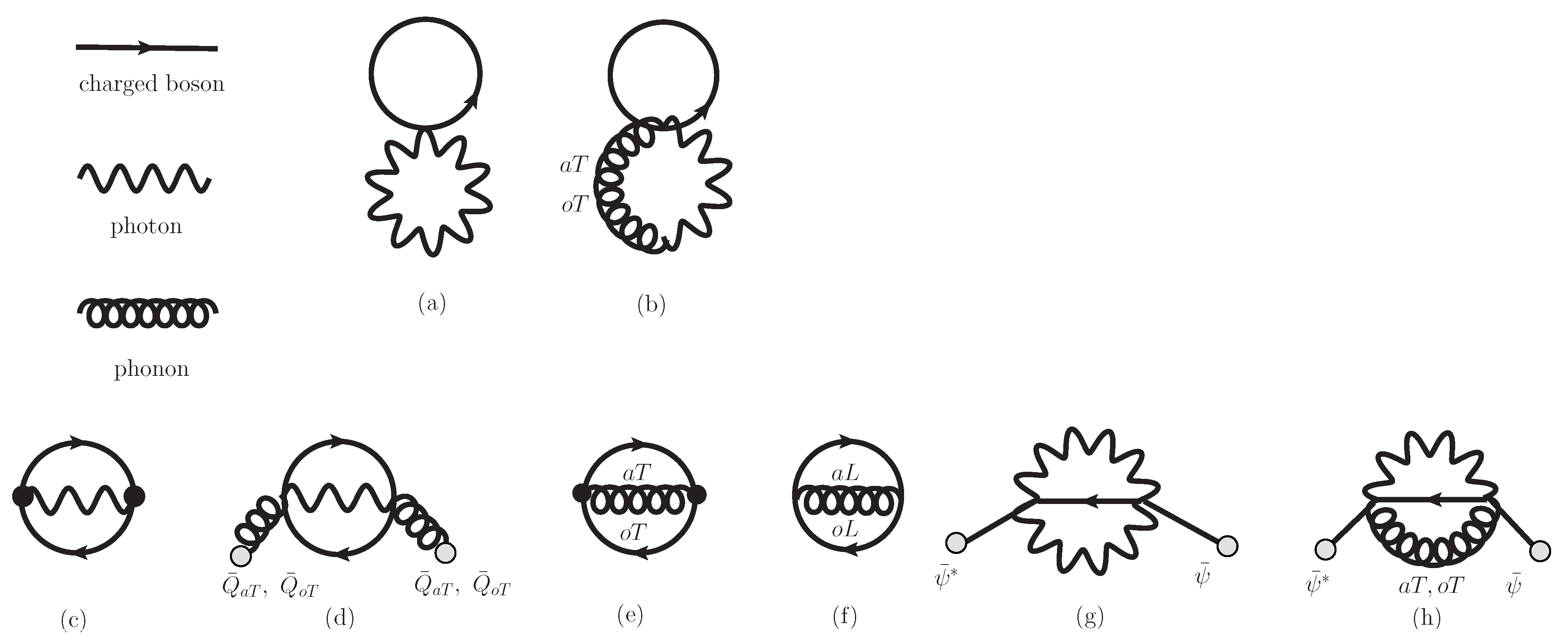 Entropy 26 00981 g001