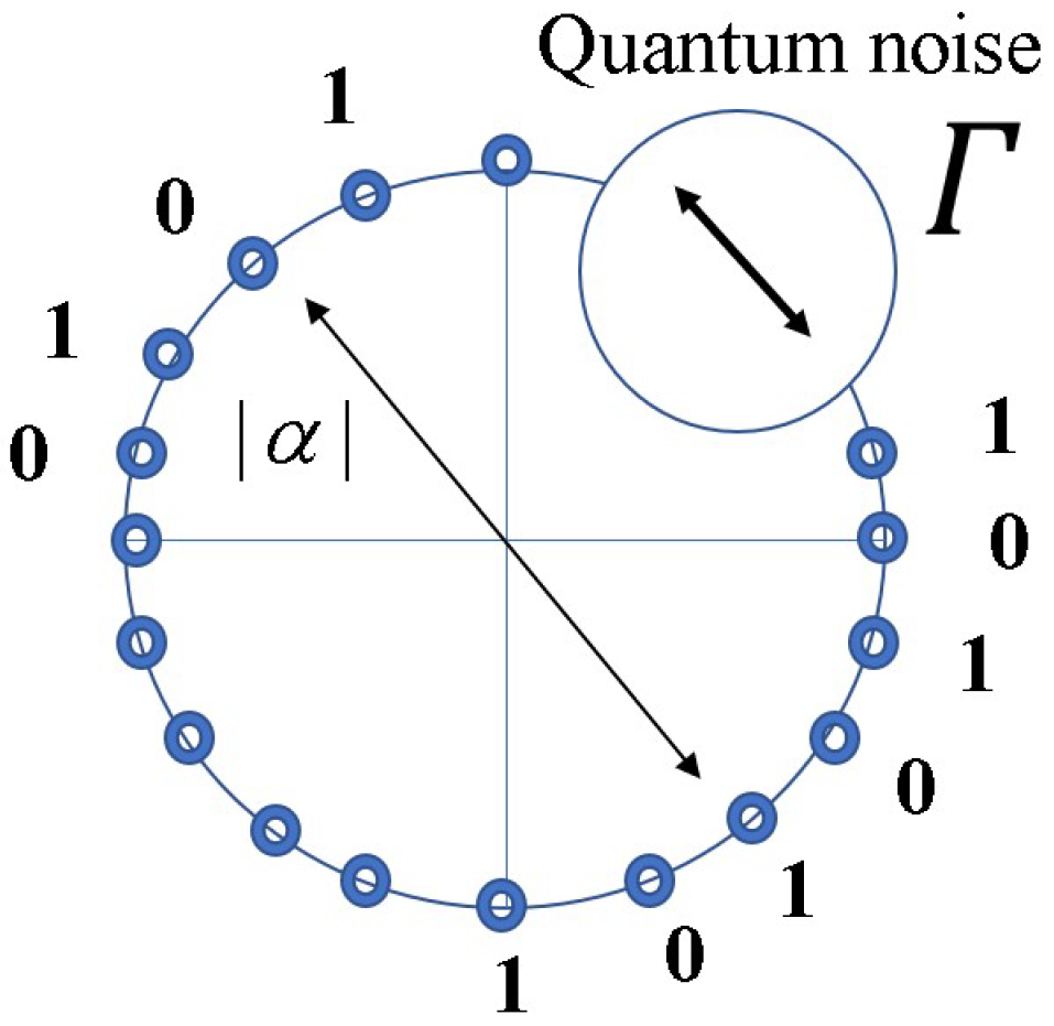 Entropy 26 00983 g008