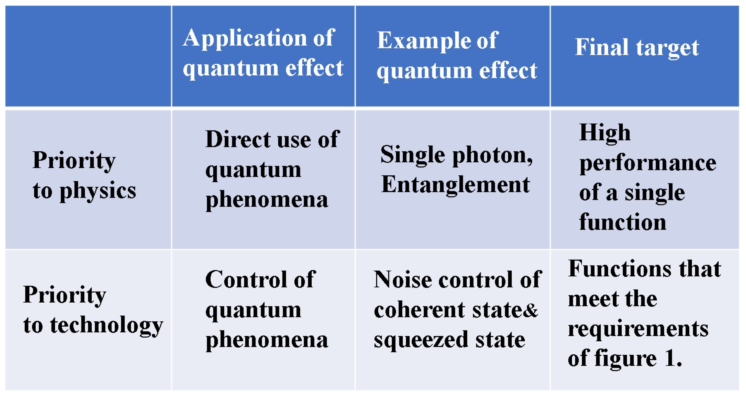 Entropy 26 00983 g011