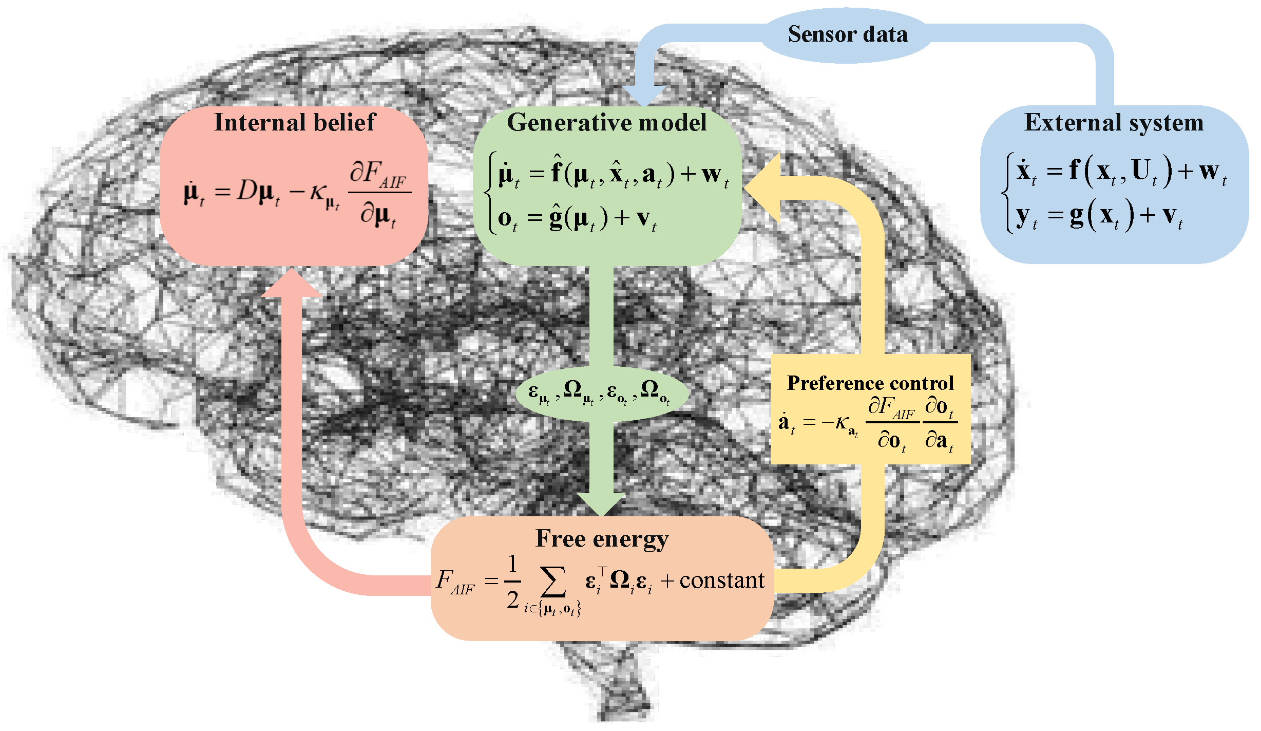 Entropy 26 00990 g003