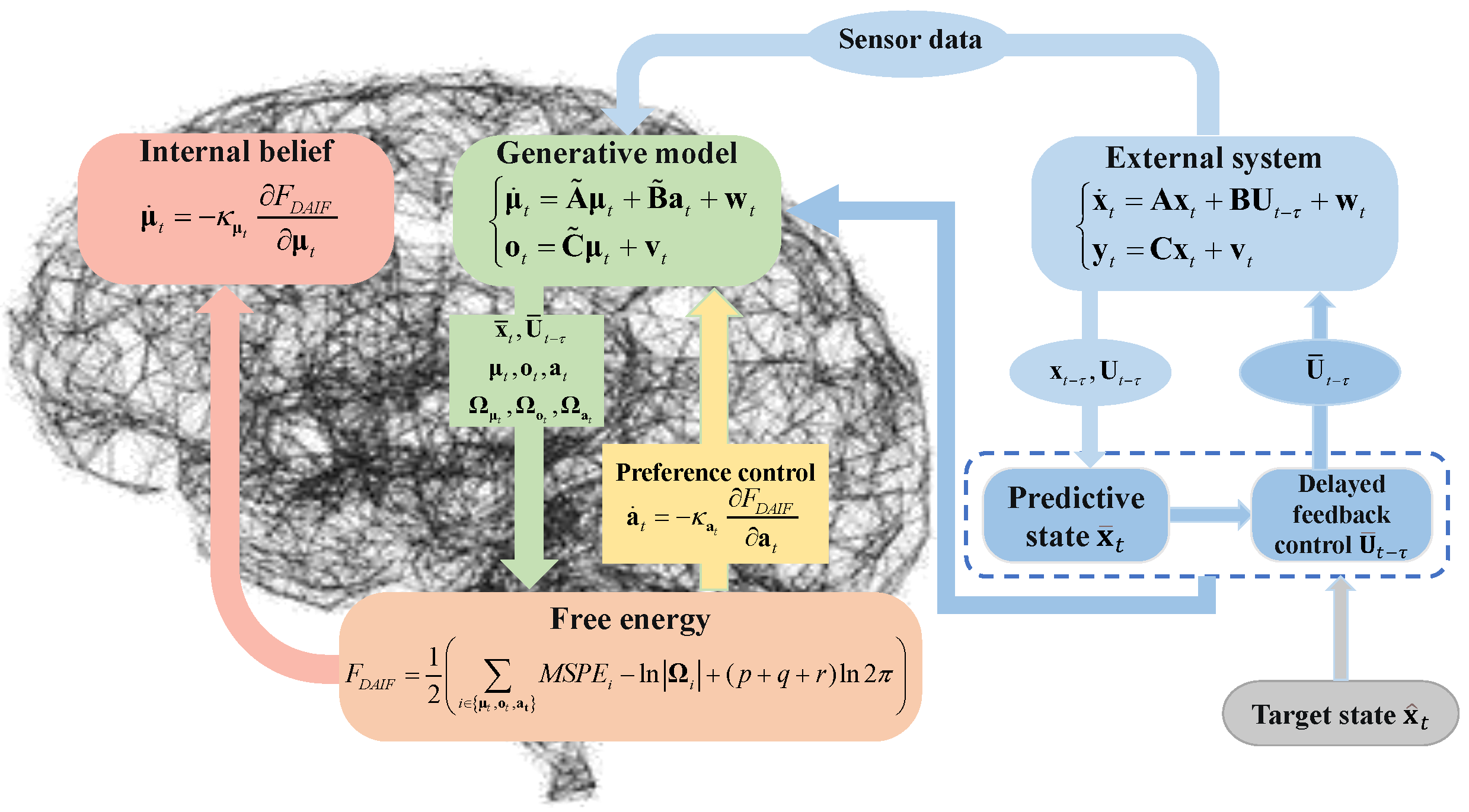 Entropy 26 00990 g004