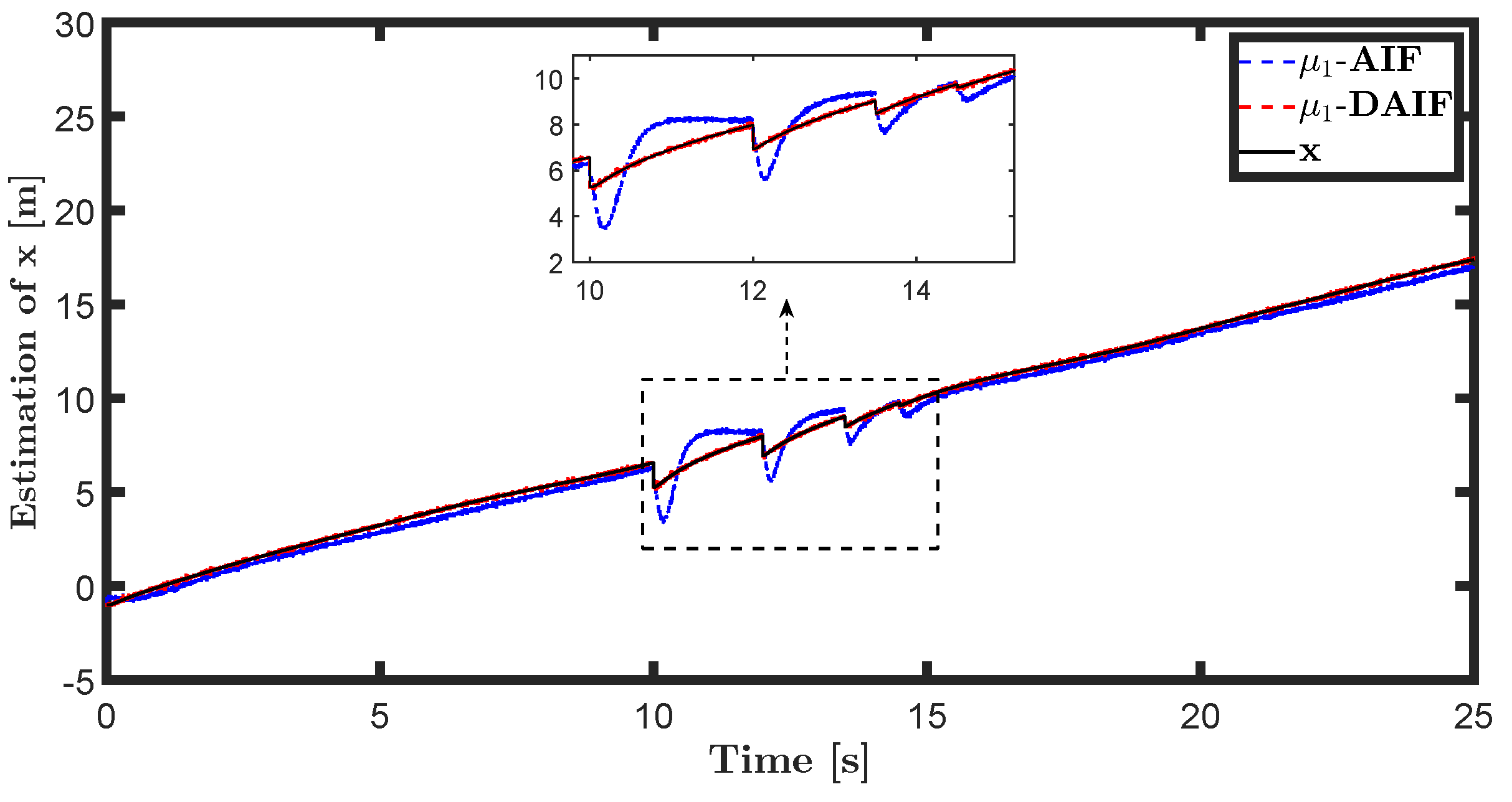 Entropy 26 00990 g007