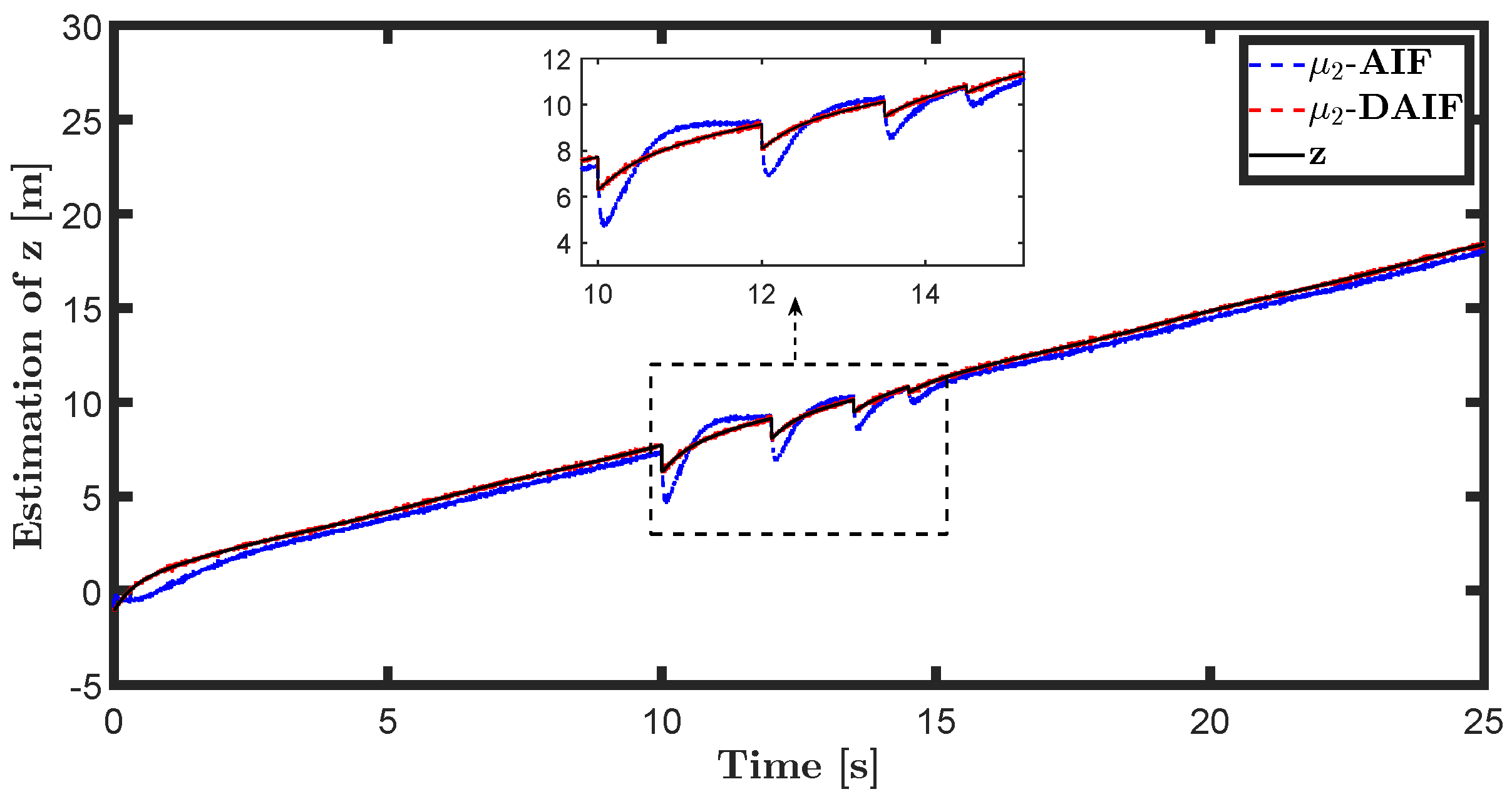 Entropy 26 00990 g008