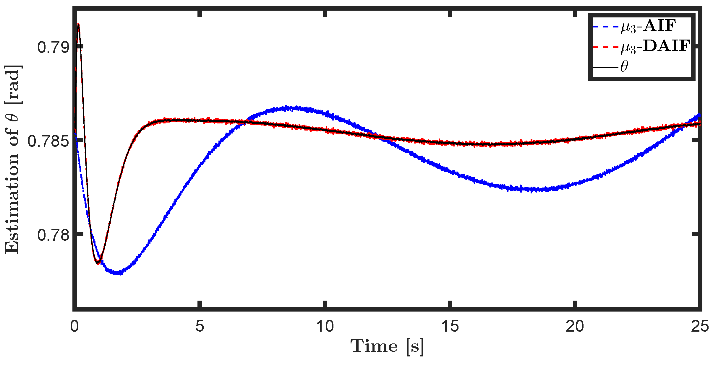 Entropy 26 00990 g009
