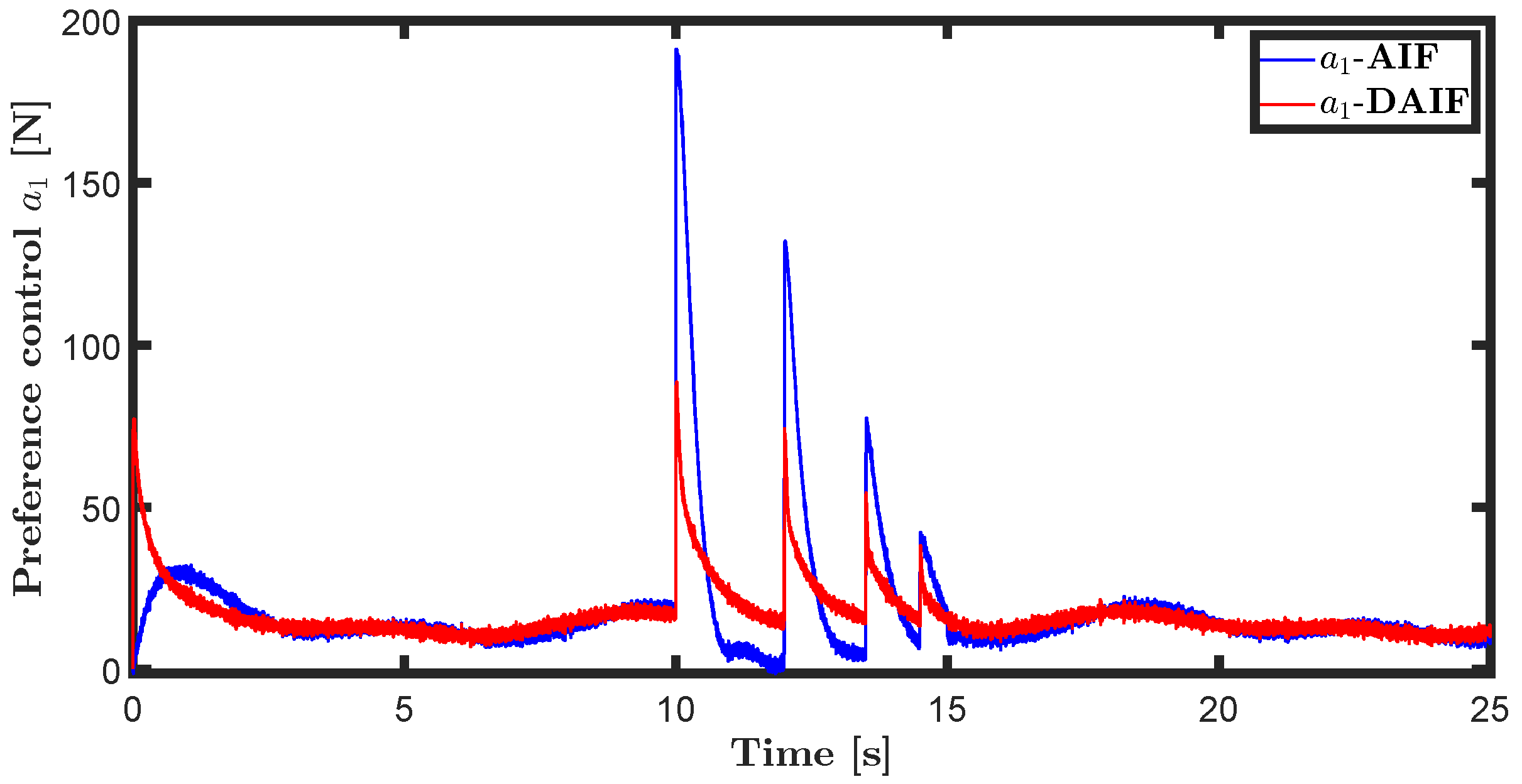 Entropy 26 00990 g010