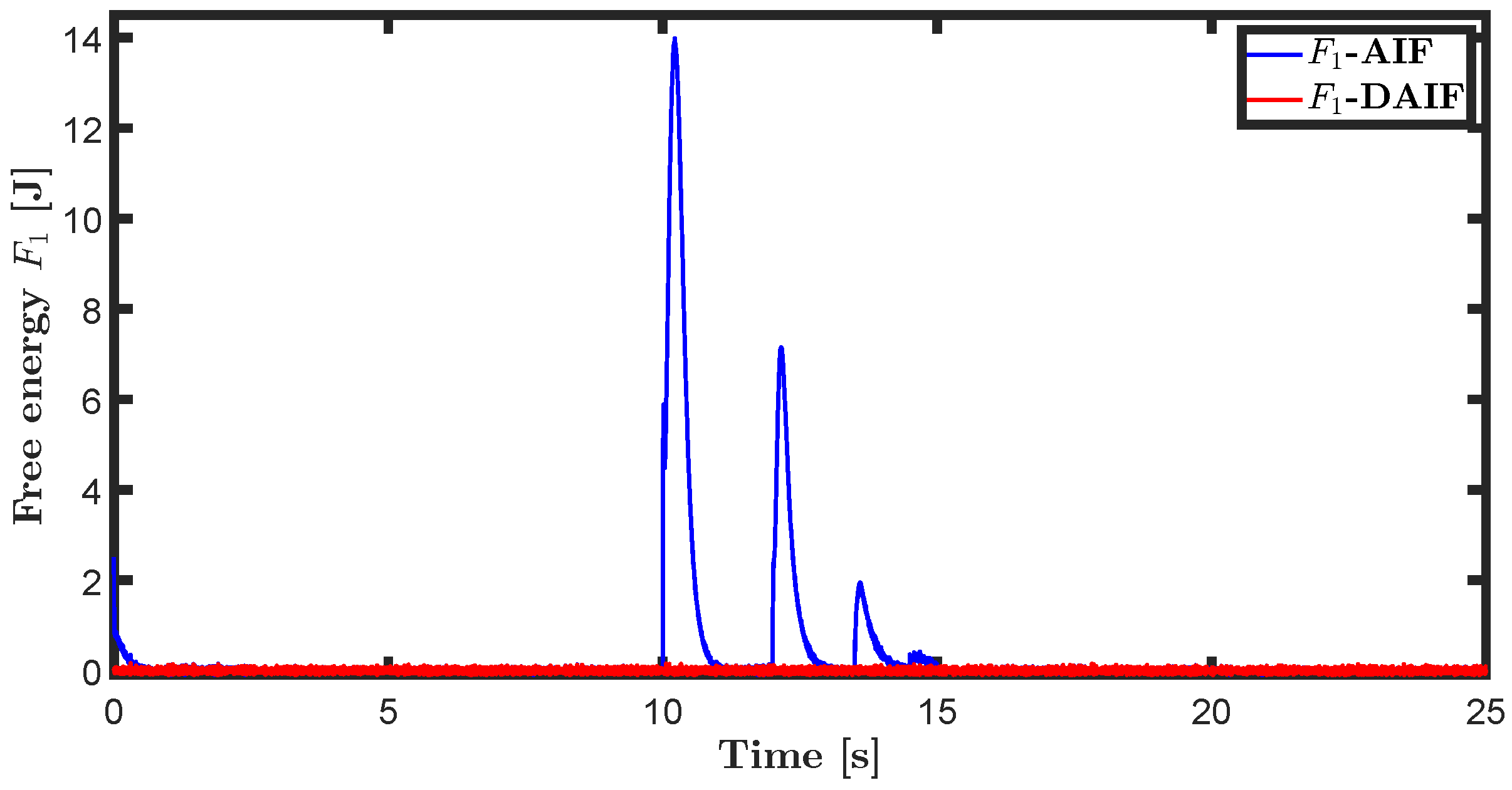 Entropy 26 00990 g011