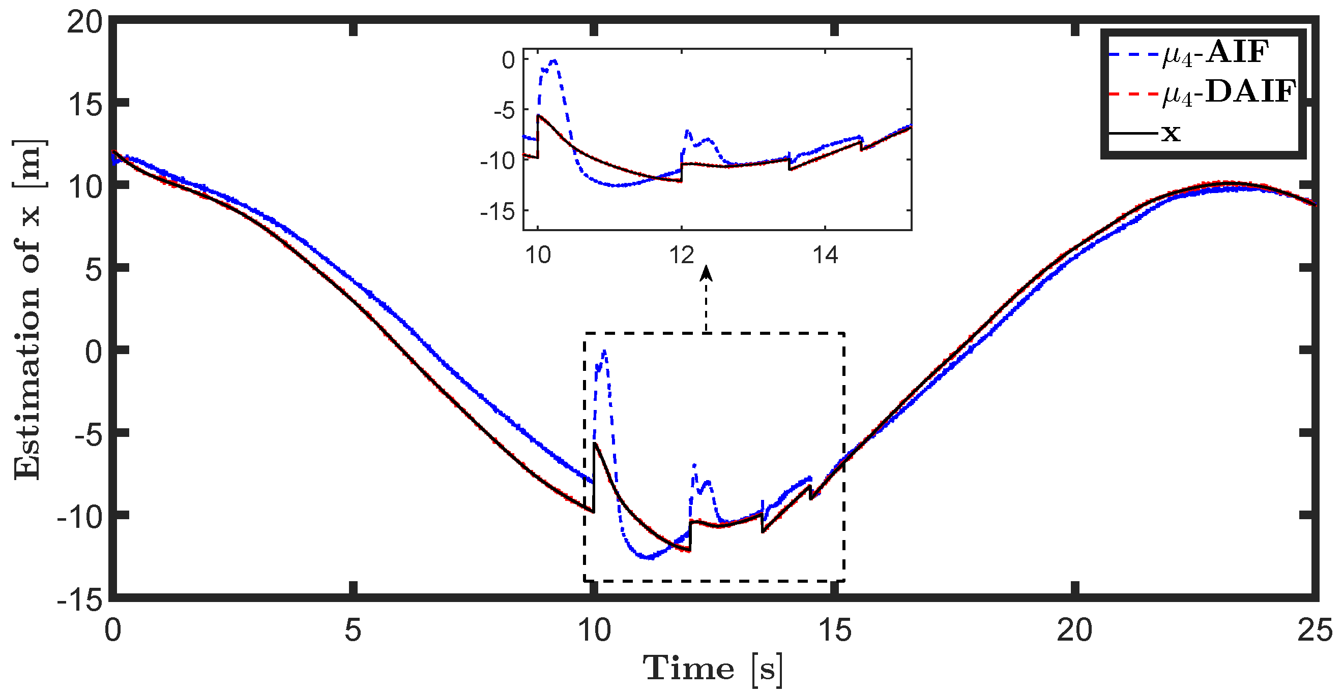 Entropy 26 00990 g013