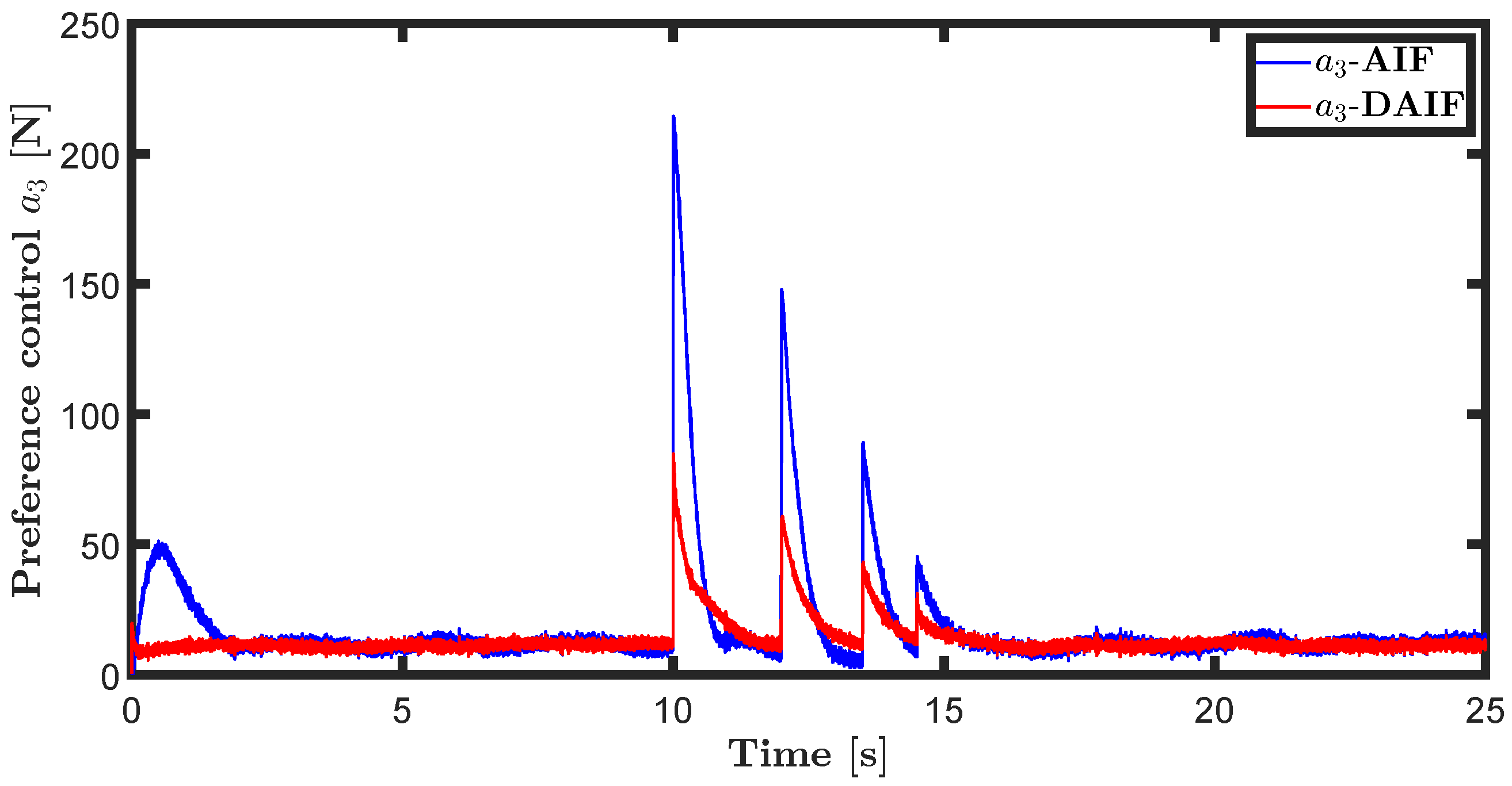Entropy 26 00990 g016