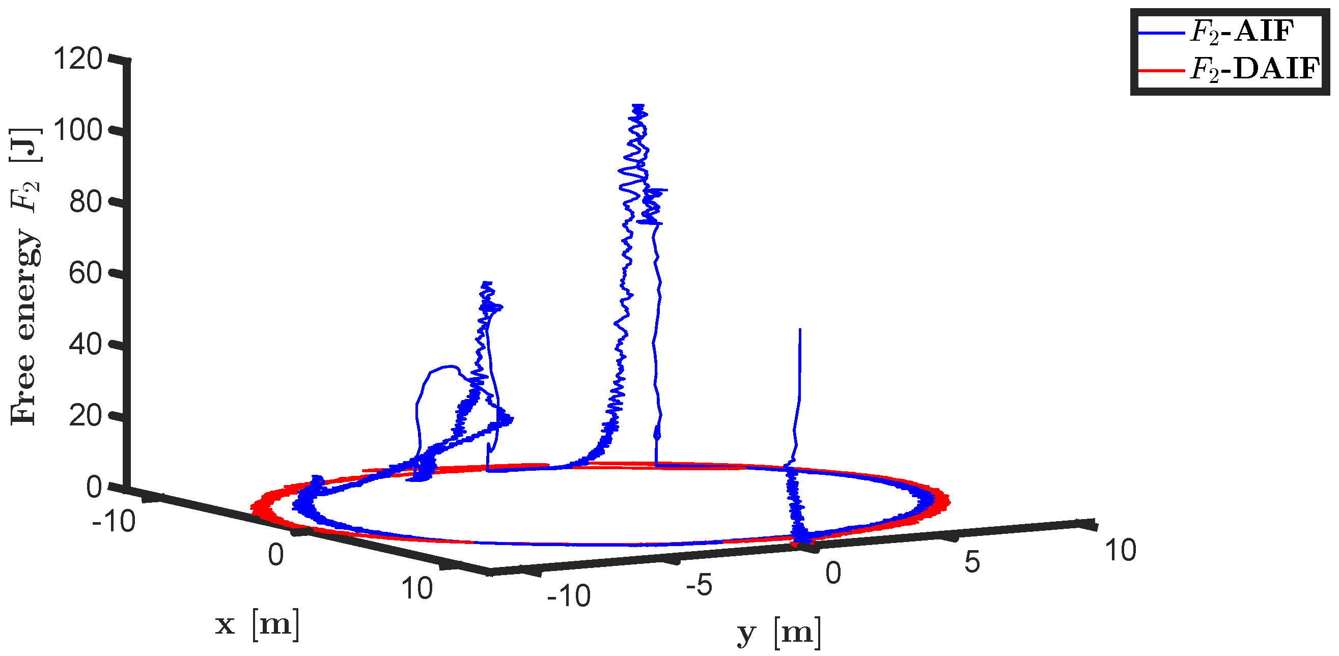 Entropy 26 00990 g017