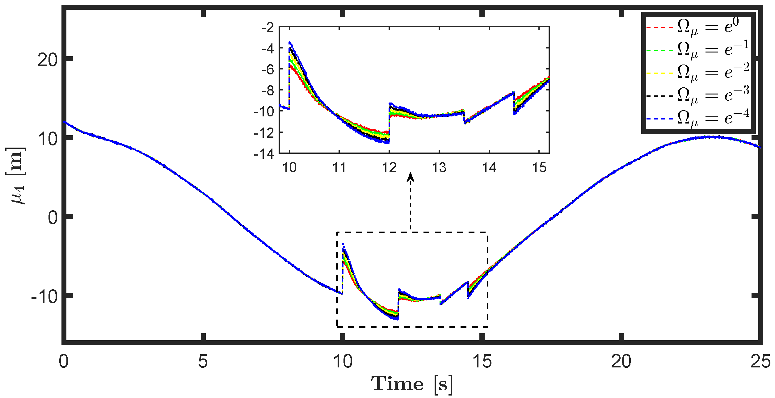 Entropy 26 00990 g021