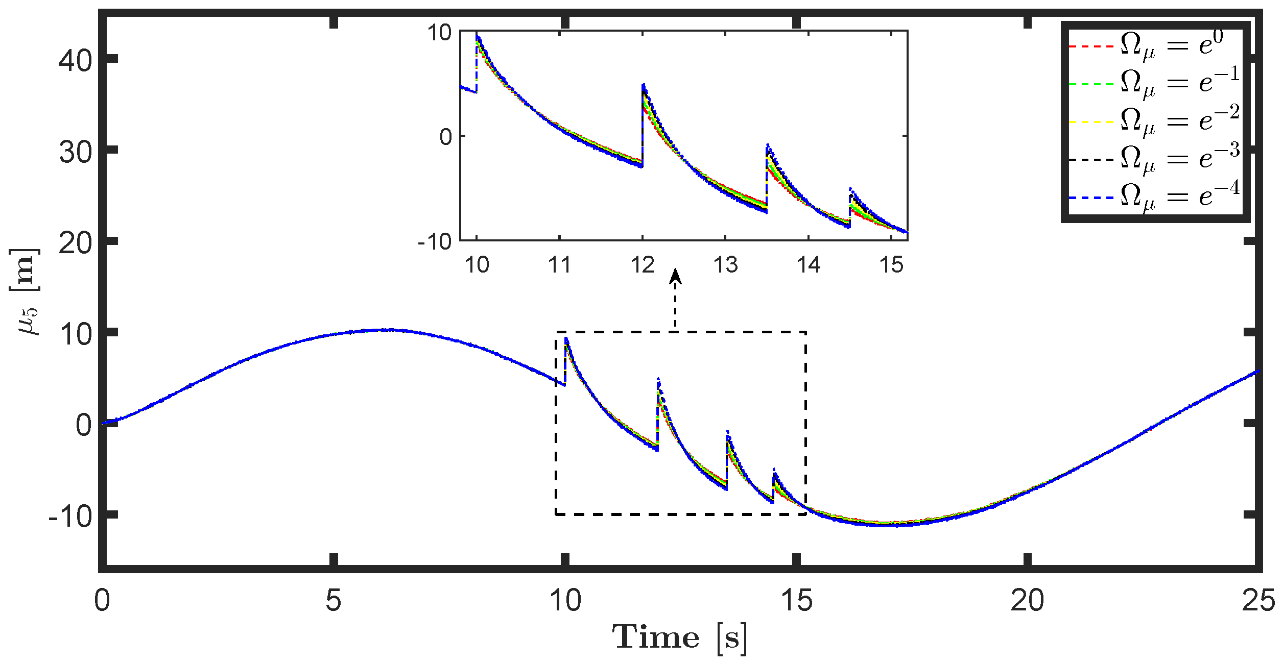 Entropy 26 00990 g022