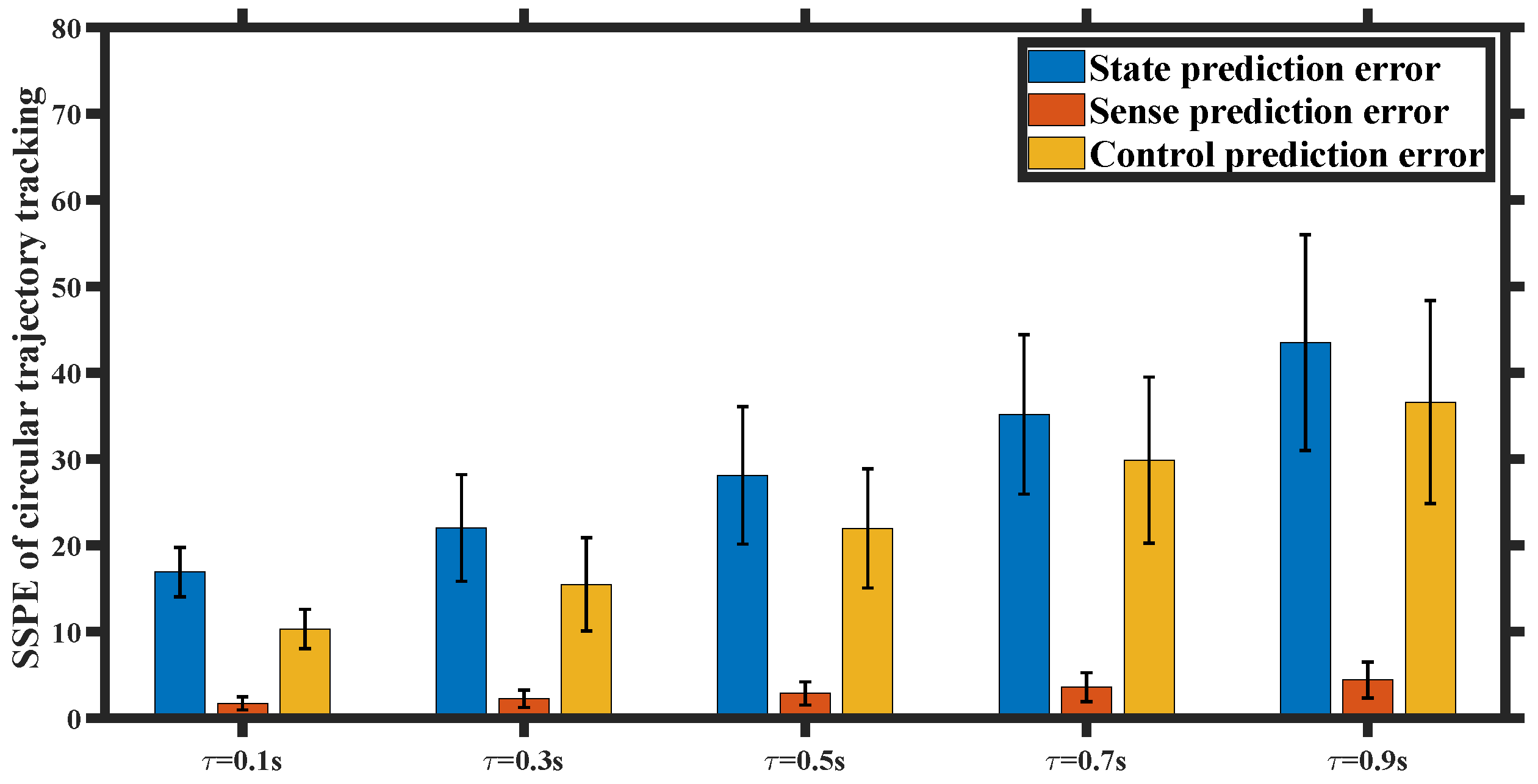Entropy 26 00990 g024