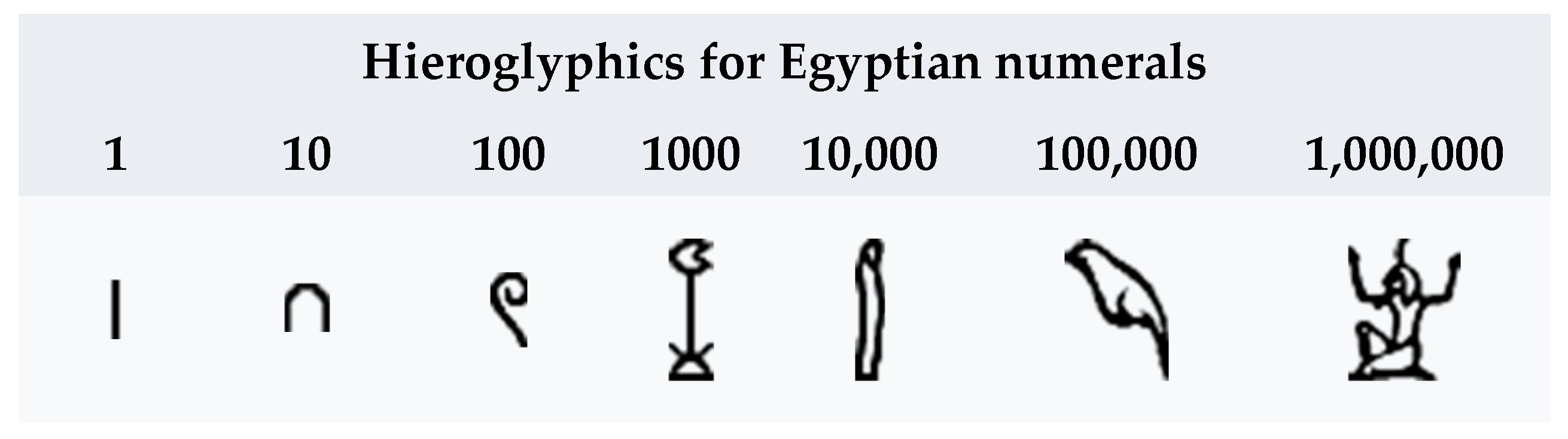 Entropy 26 00991 g001