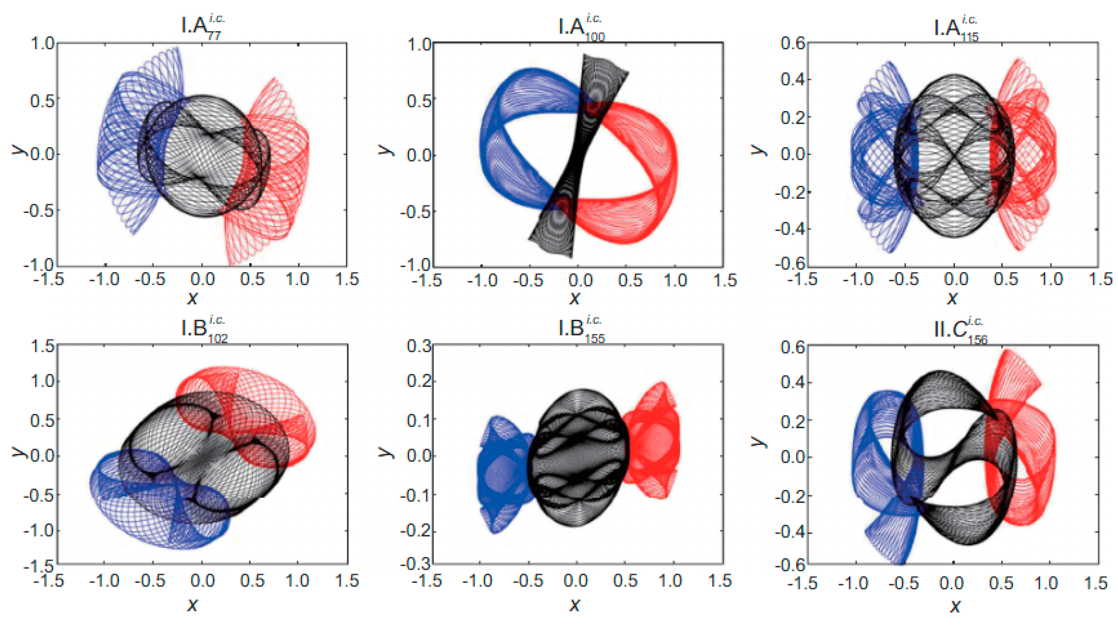 Entropy 26 00991 g010