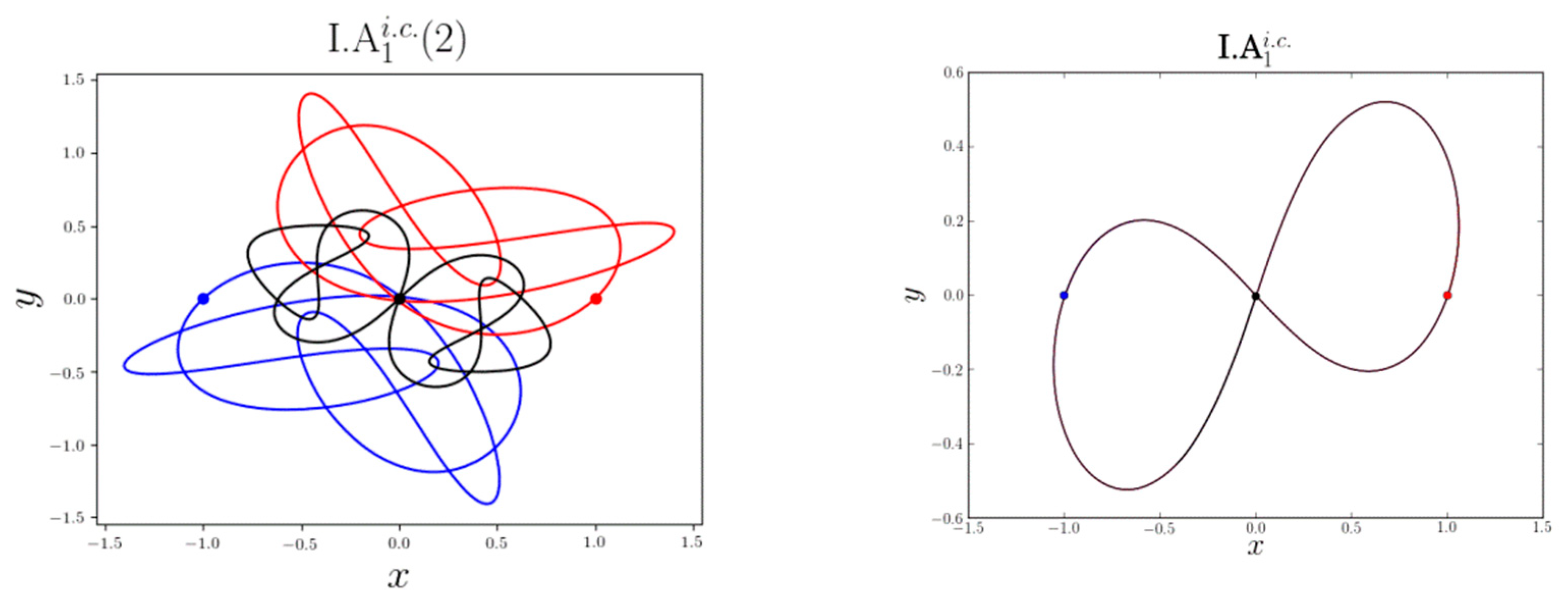 Entropy 26 00991 g011