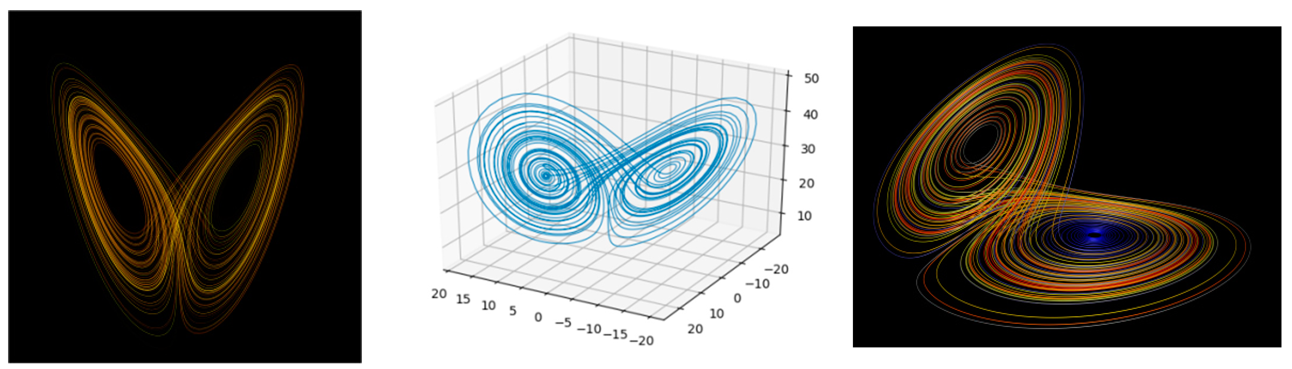 Entropy 26 00991 g013