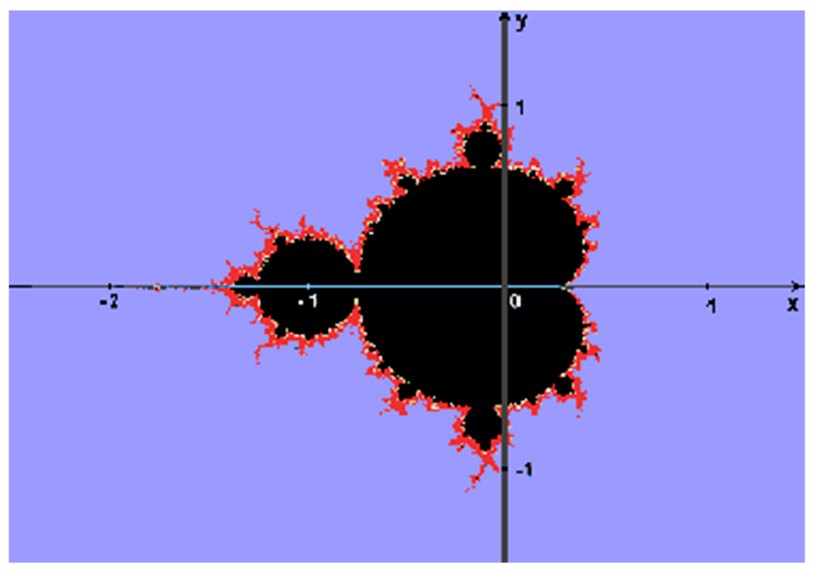 Entropy 26 00991 g018