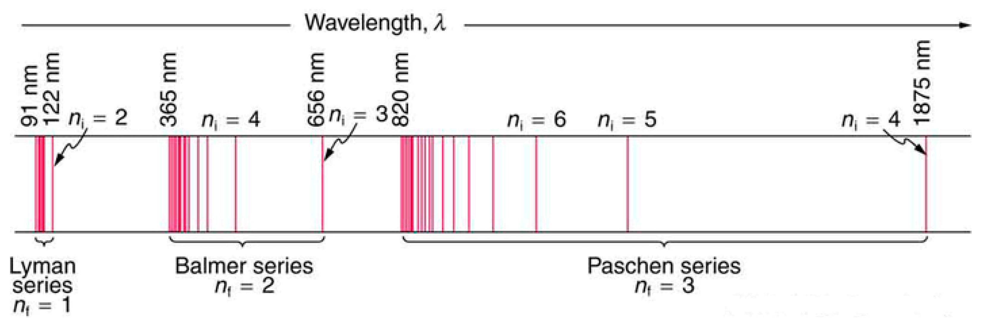 Entropy 26 00991 g026