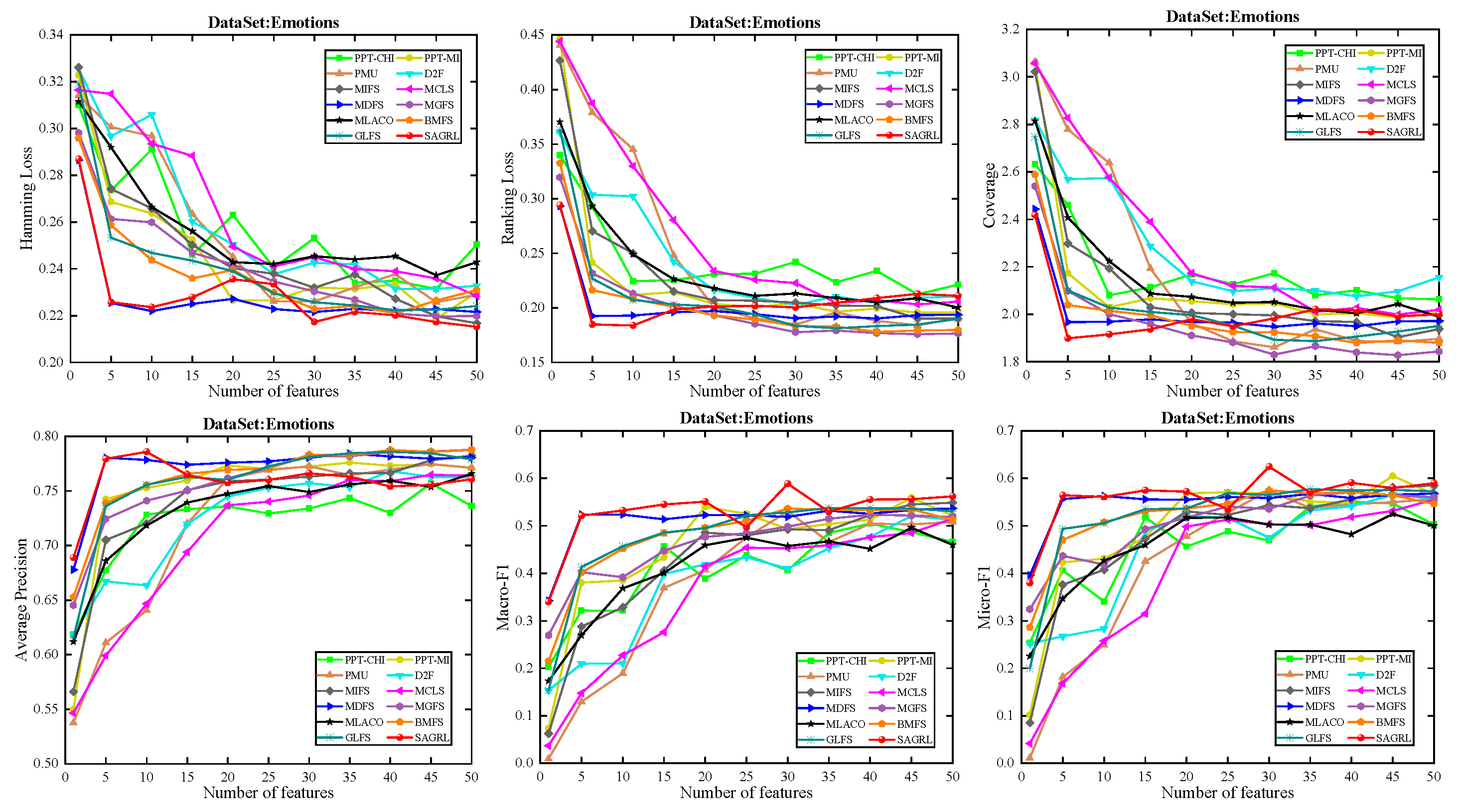 Entropy 26 00992 g009