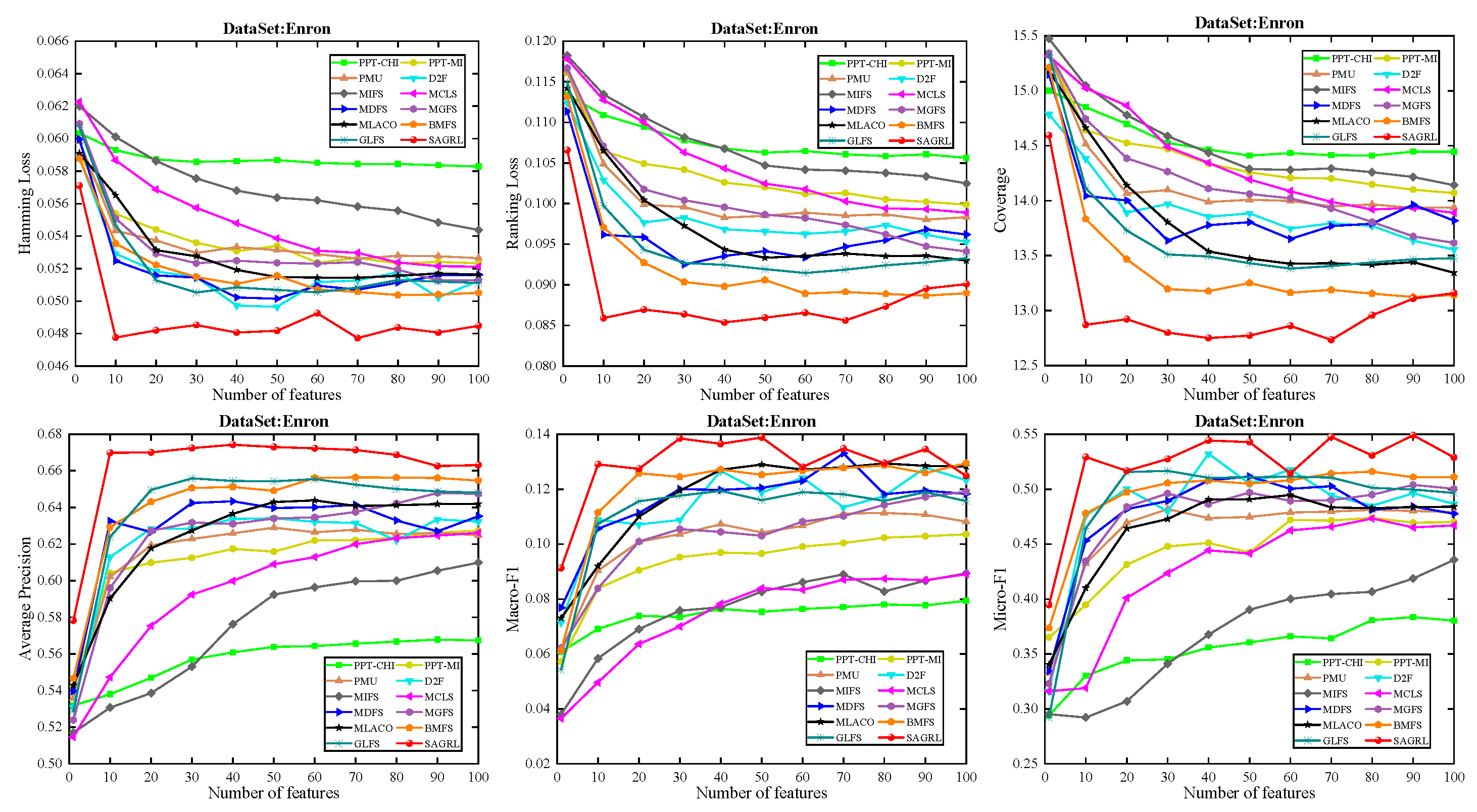 Entropy 26 00992 g010