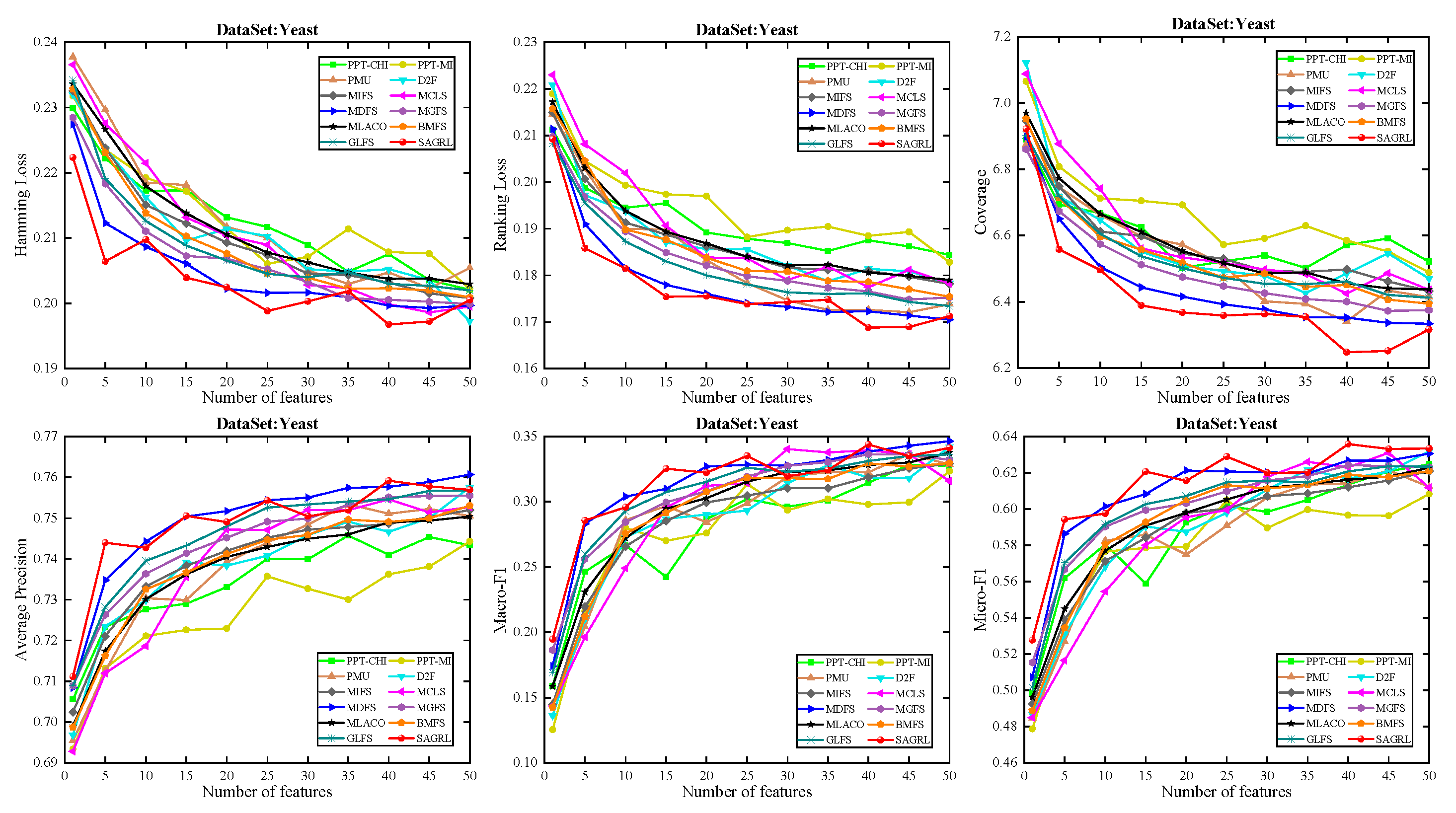Entropy 26 00992 g015