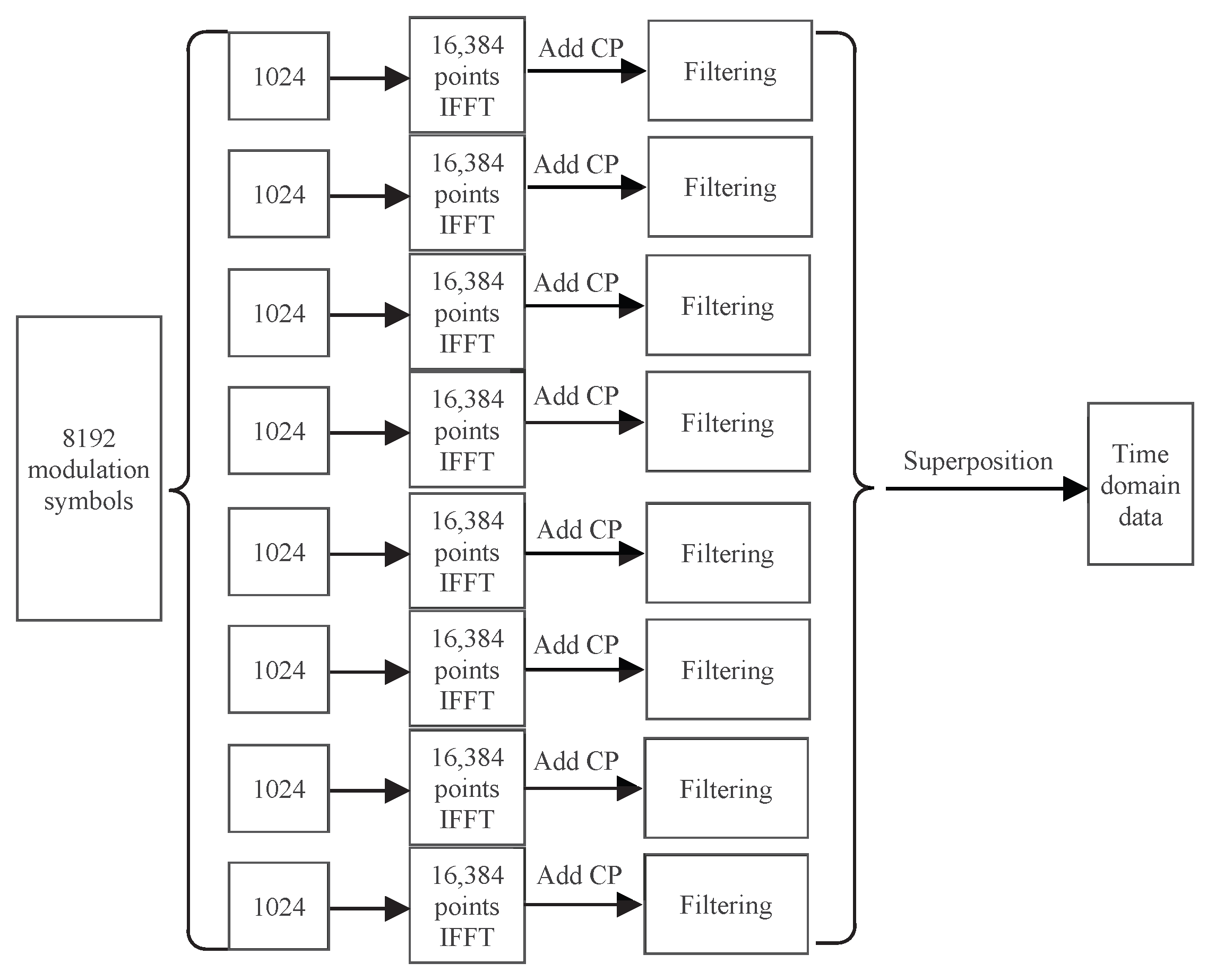Entropy 26 00994 g012