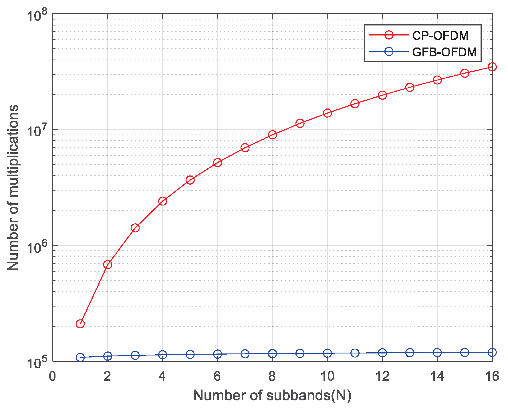 Entropy 26 00994 g013