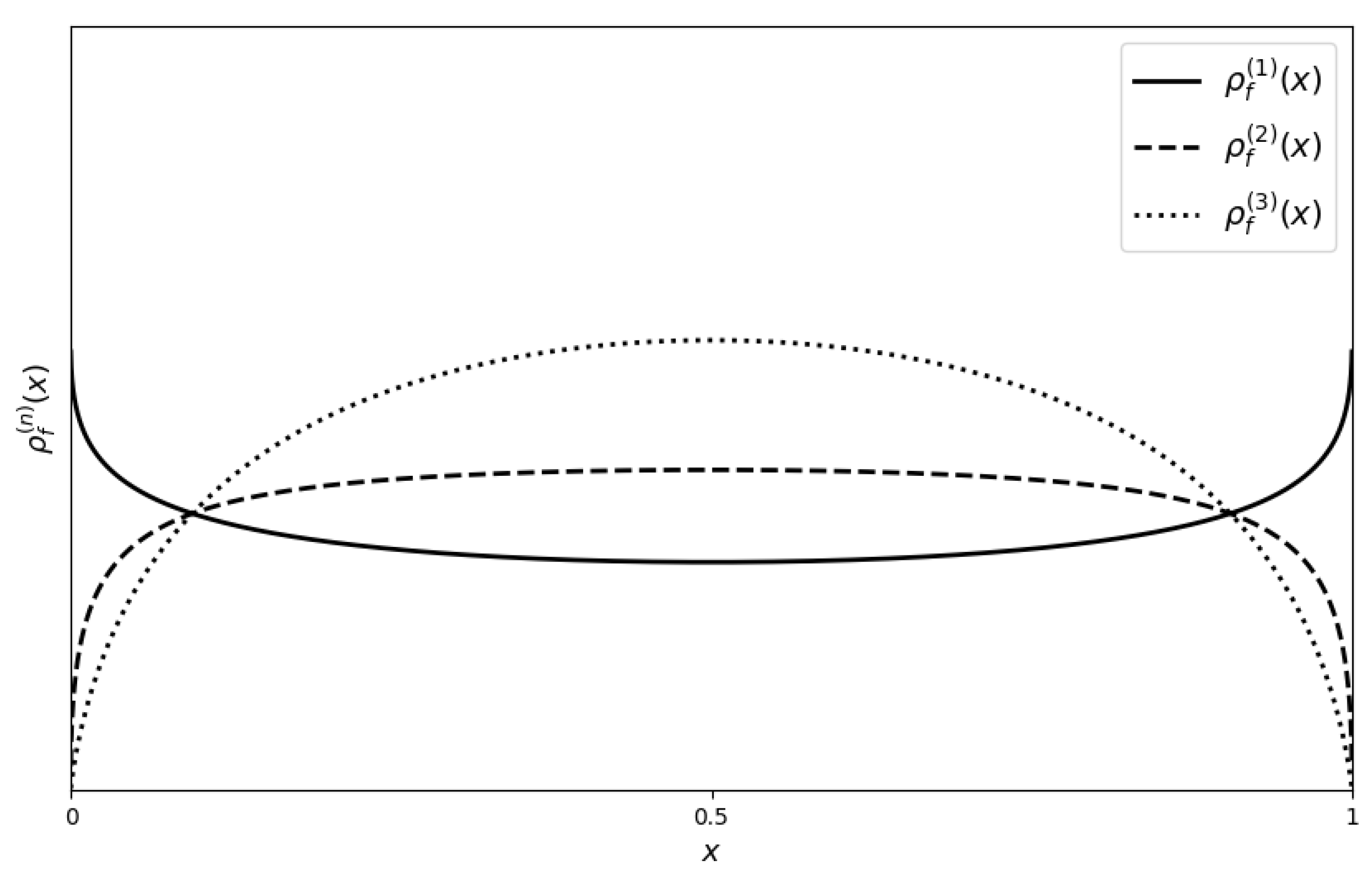 Entropy 26 00996 g004