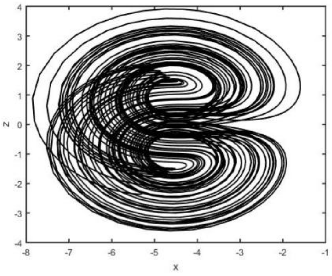 Entropy 26 00999 g003