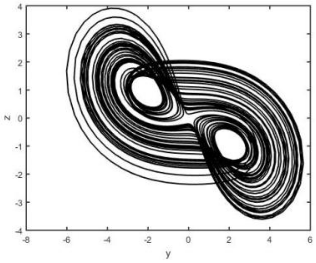 Entropy 26 00999 g004