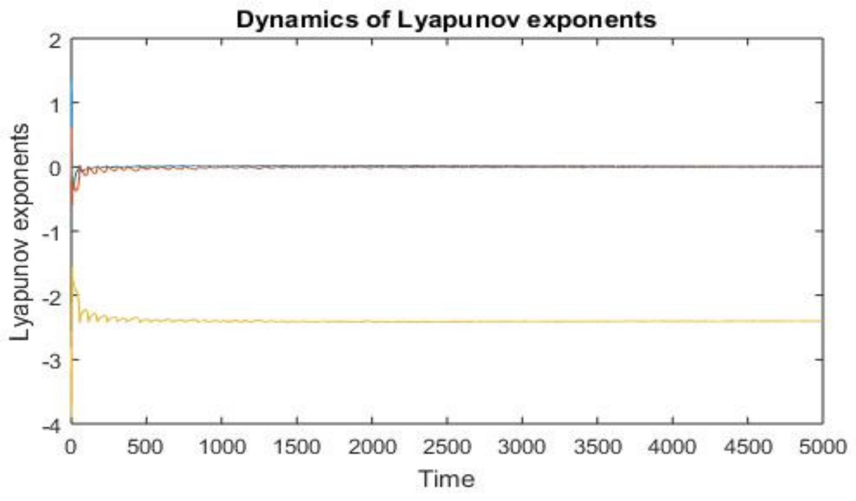 Entropy 26 00999 g006