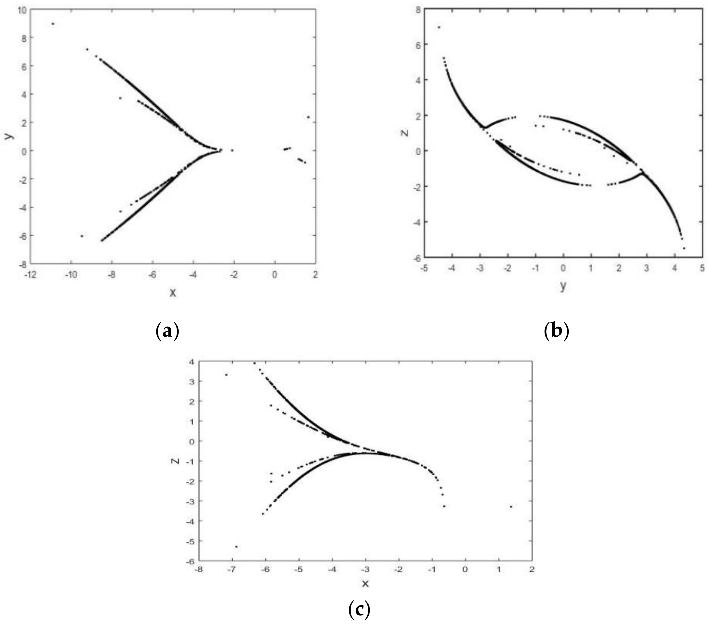 Entropy 26 00999 g008