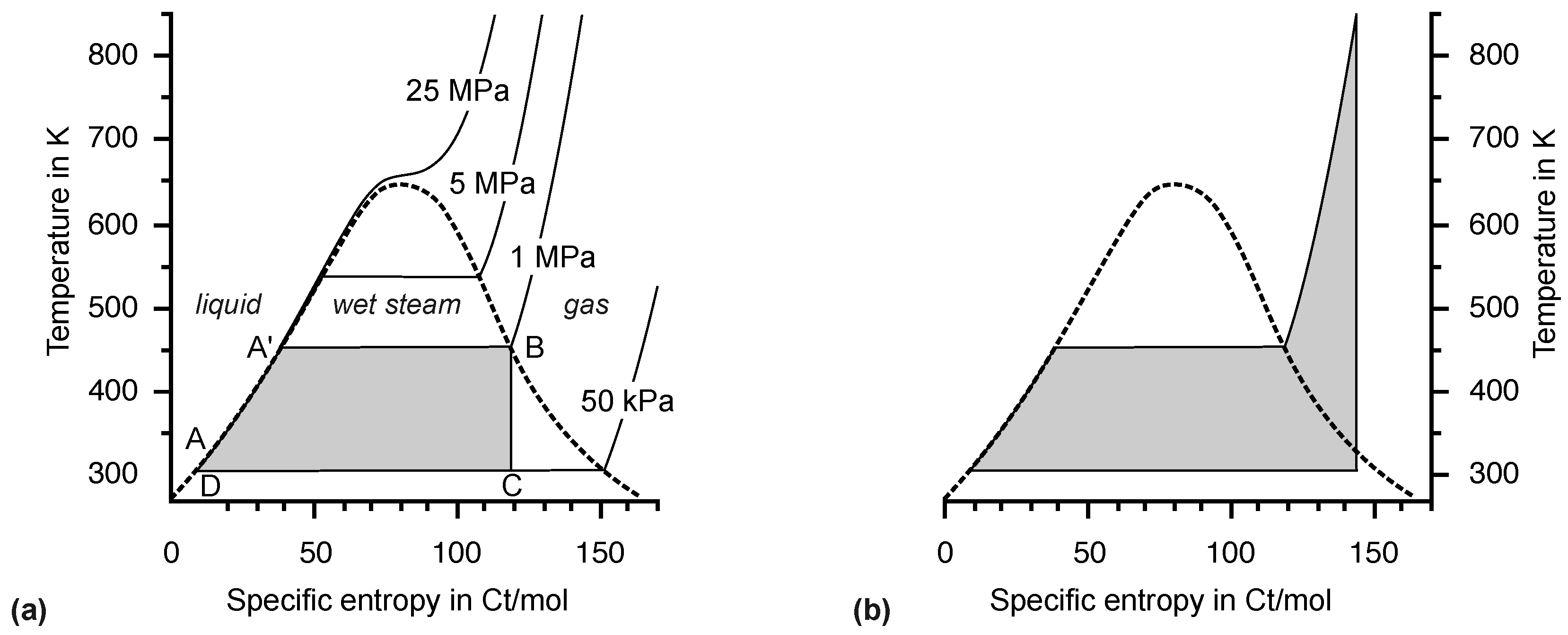 Entropy 26 01002 g011