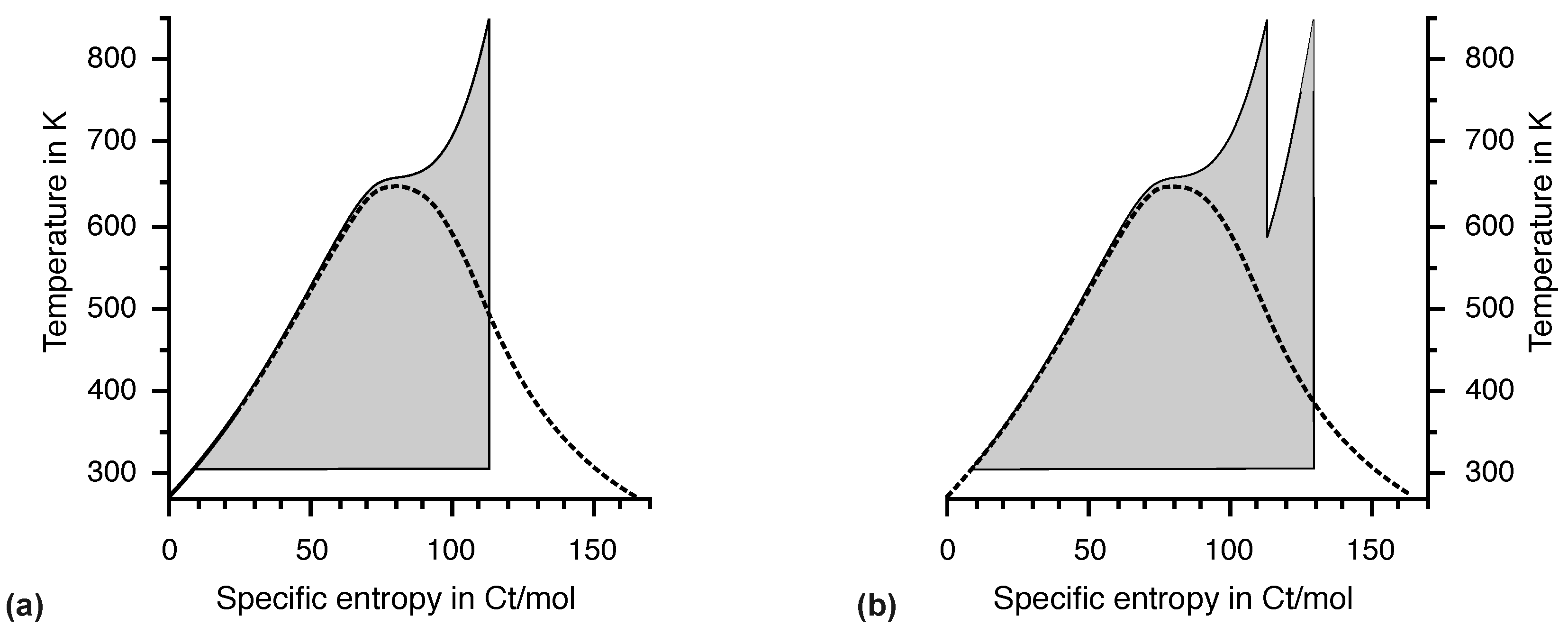Entropy 26 01002 g012